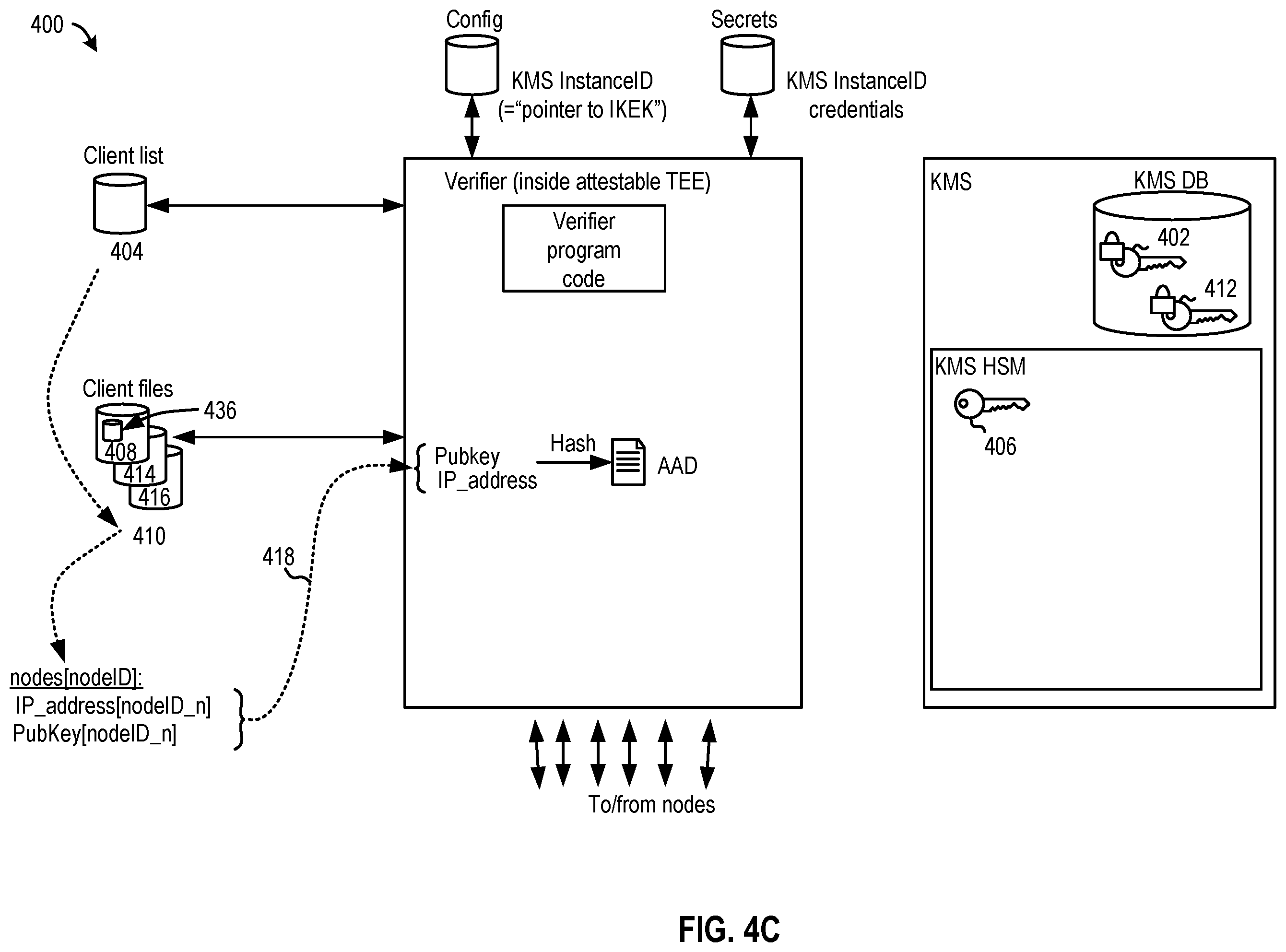 Patent US12120097 Figure 7 – Authenticating key-value data pairs for protecting node related data