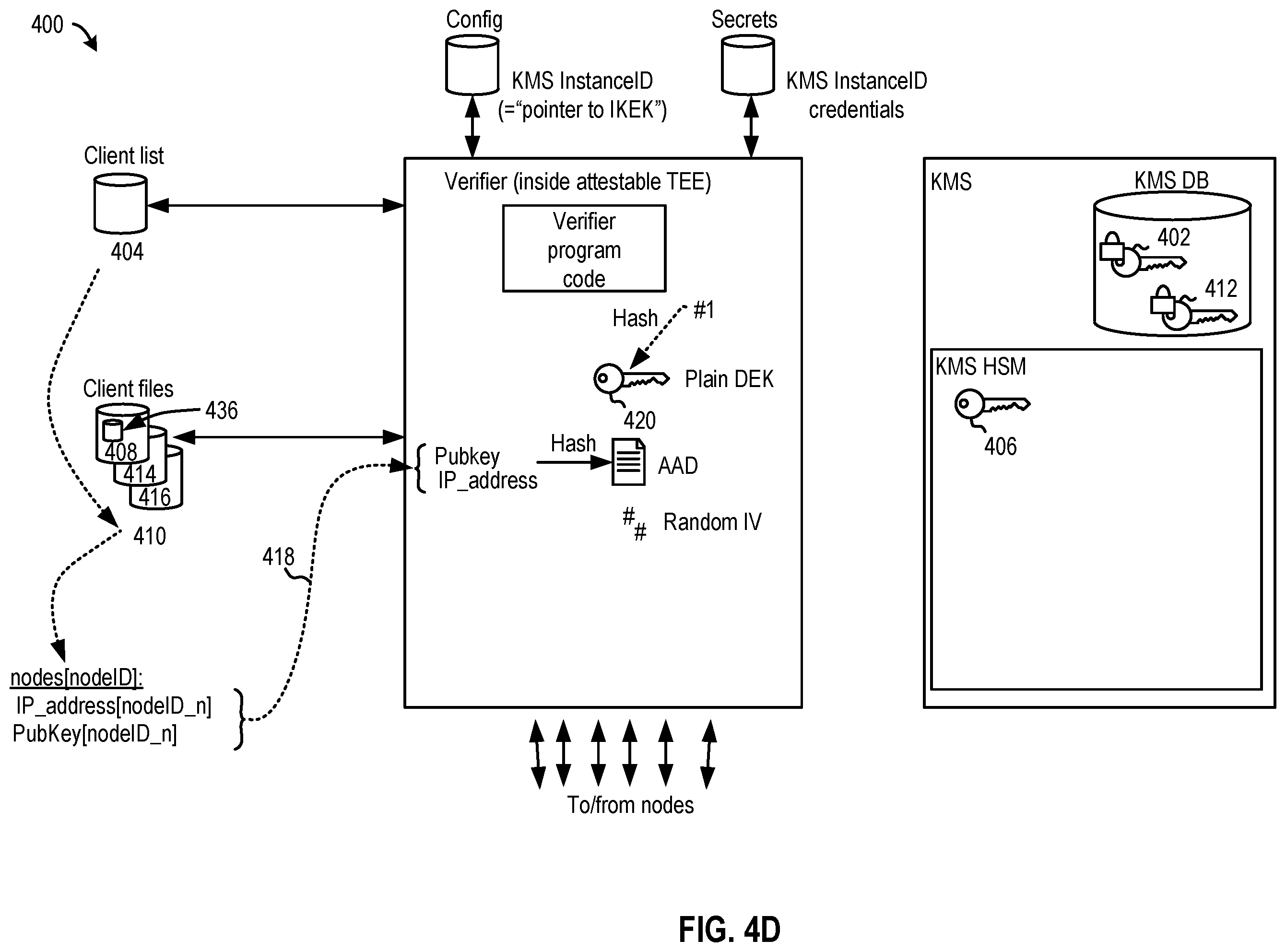 Patent US12120097 Figure 8 – Authenticating key-value data pairs for protecting node related data