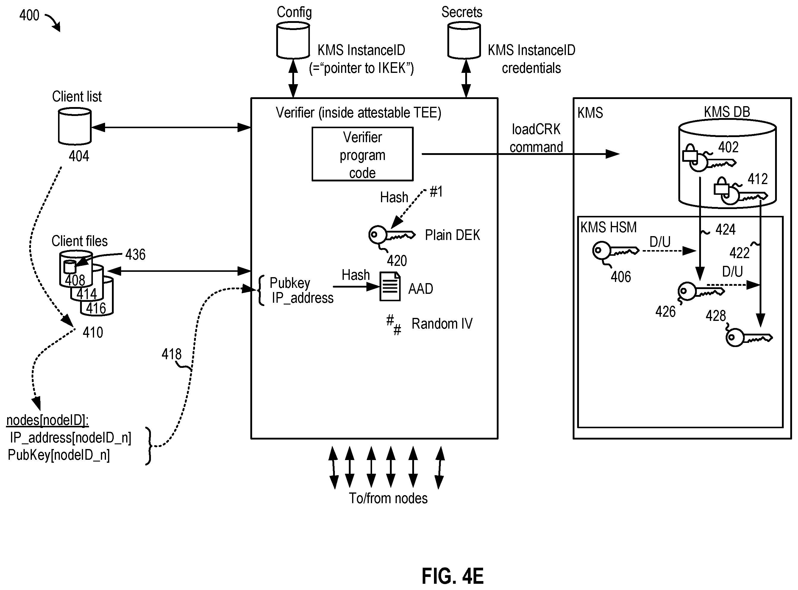 Patent US12120097 Figure 9 – Authenticating key-value data pairs for protecting node related data