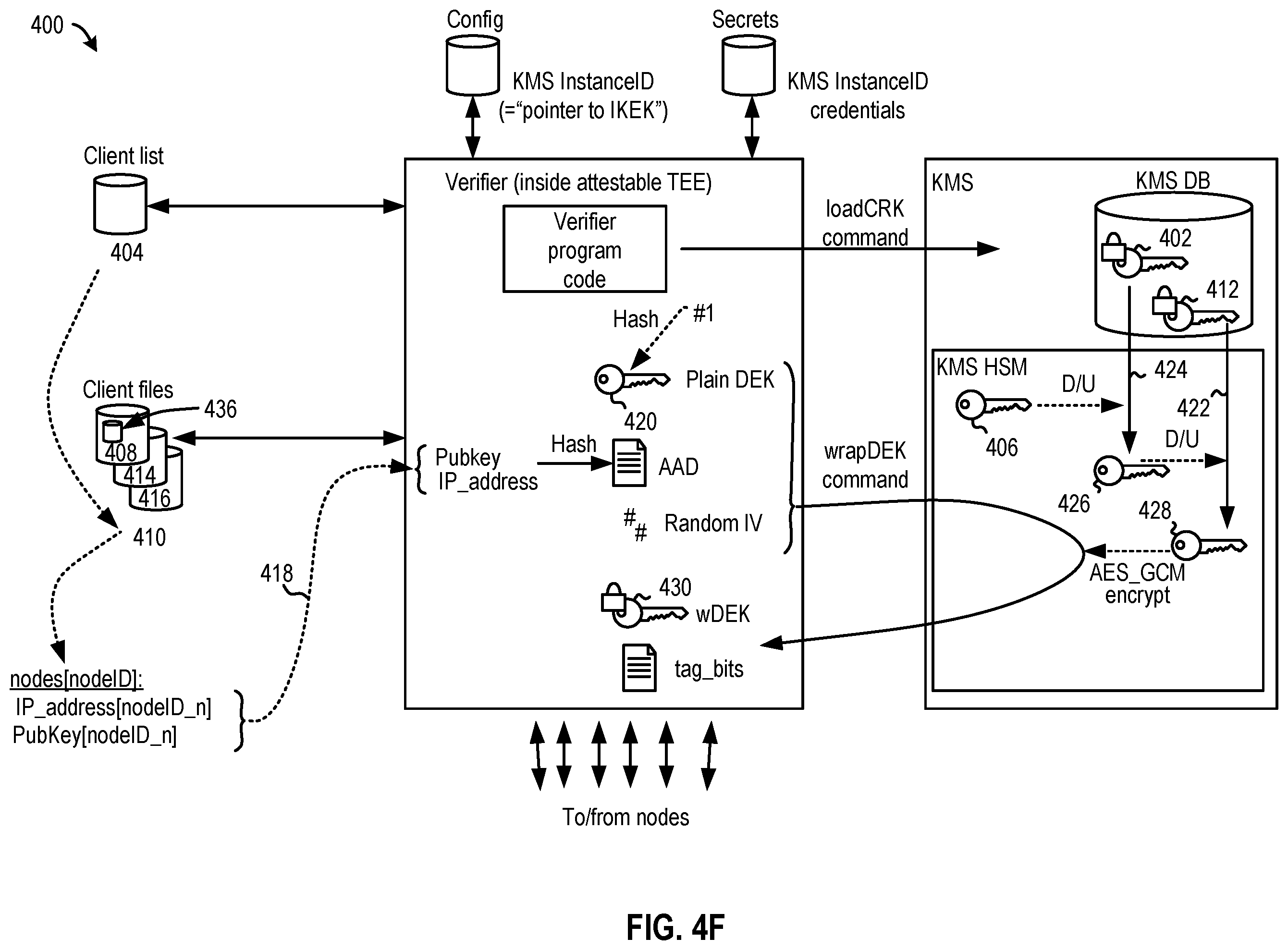 Patent US12120097 Figure 10 – Authenticating key-value data pairs for protecting node related data