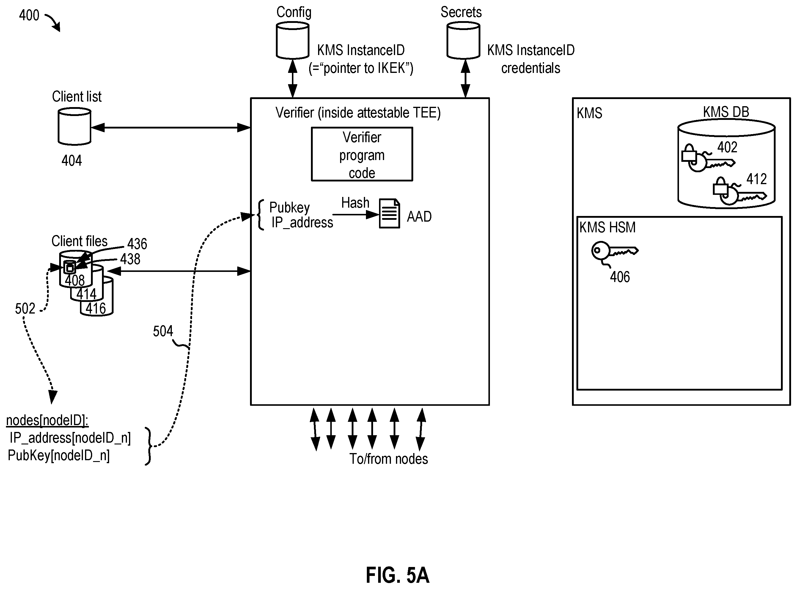 Patent US12120097 Figure 13 – Authenticating key-value data pairs for protecting node related data