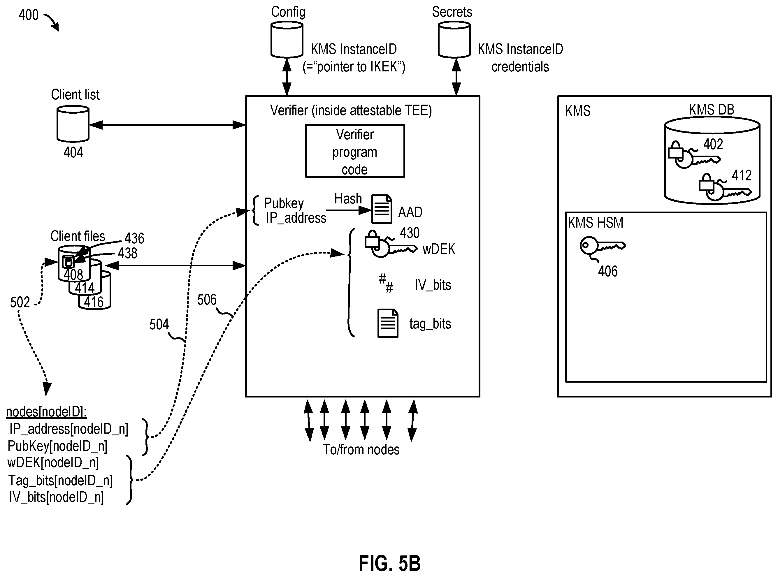Patent US12120097 Figure 14 – Authenticating key-value data pairs for protecting node related data