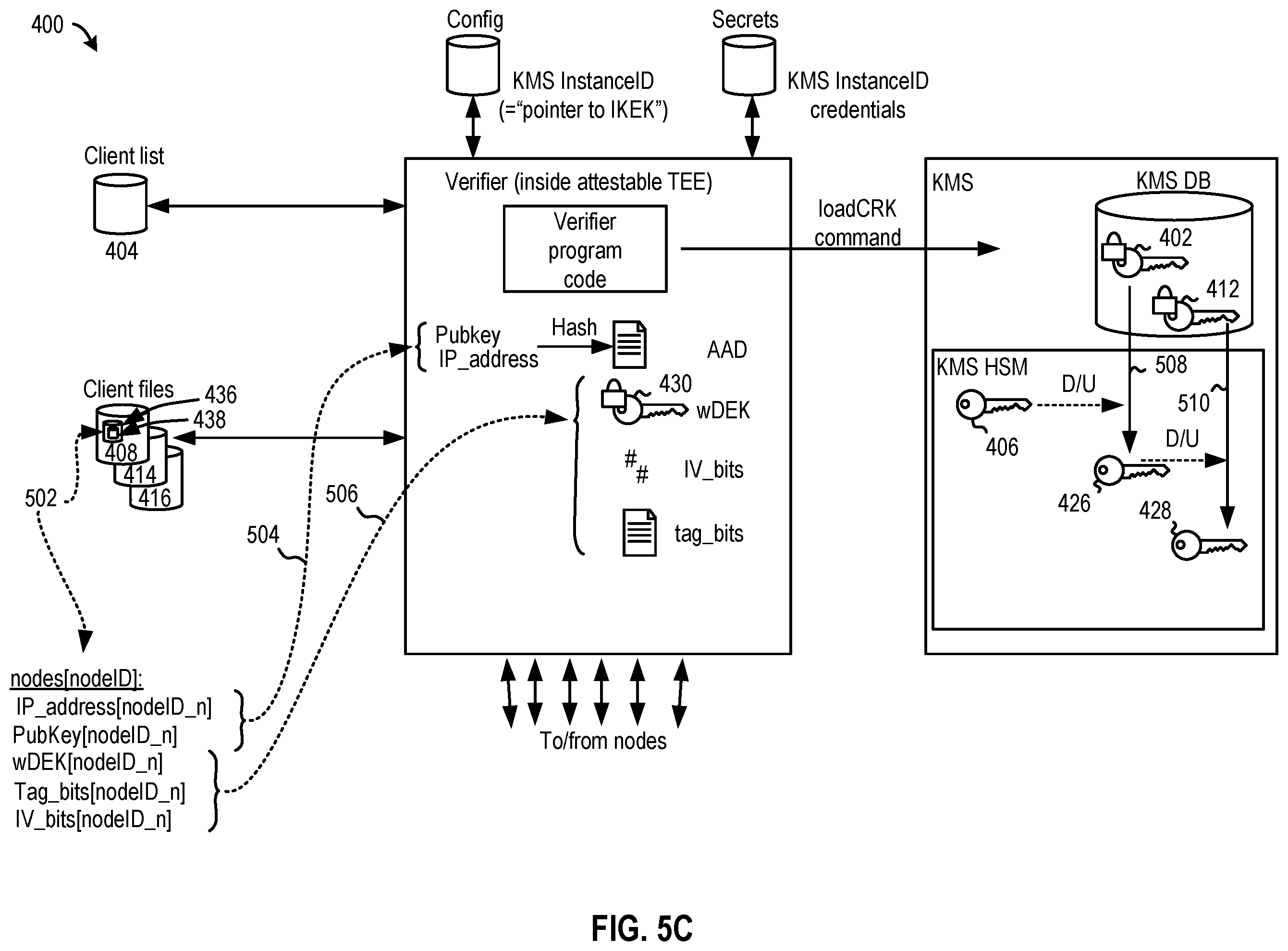 Patent US12120097 Figure 15 – Authenticating key-value data pairs for protecting node related data