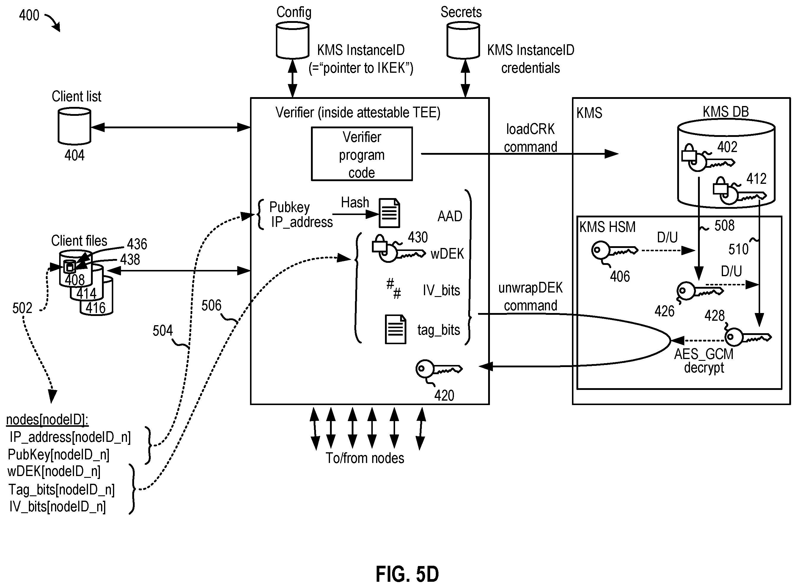 Patent US12120097 Figure 16 – Authenticating key-value data pairs for protecting node related data