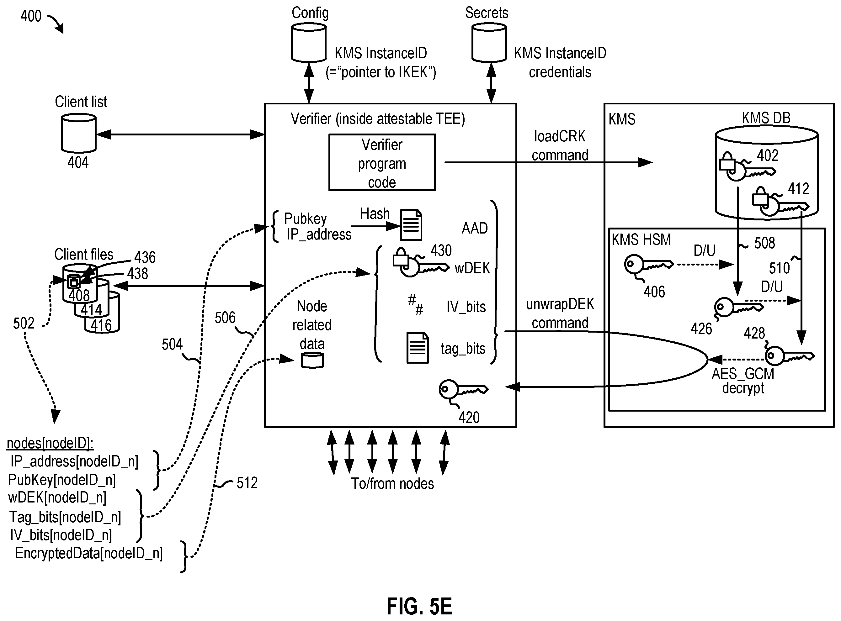 Patent US12120097 Figure 17 – Authenticating key-value data pairs for protecting node related data