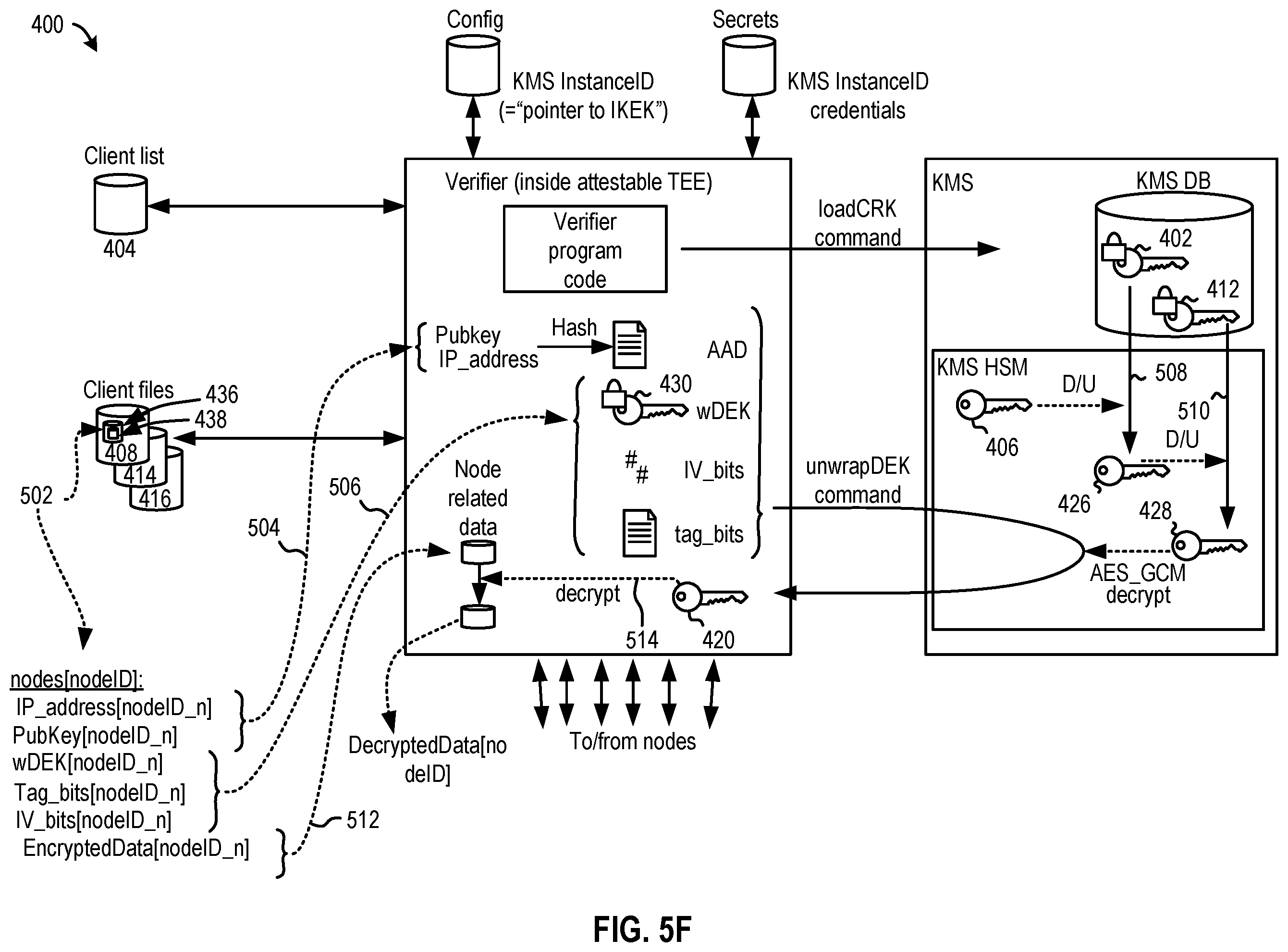 Patent US12120097 Figure 18 – Authenticating key-value data pairs for protecting node related data