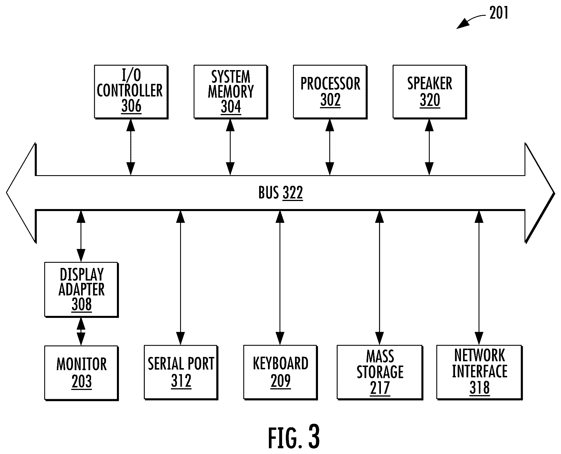 Patent US12120098 Figure 2 – Encrypting e-mail and other digital data using quantum random number generator