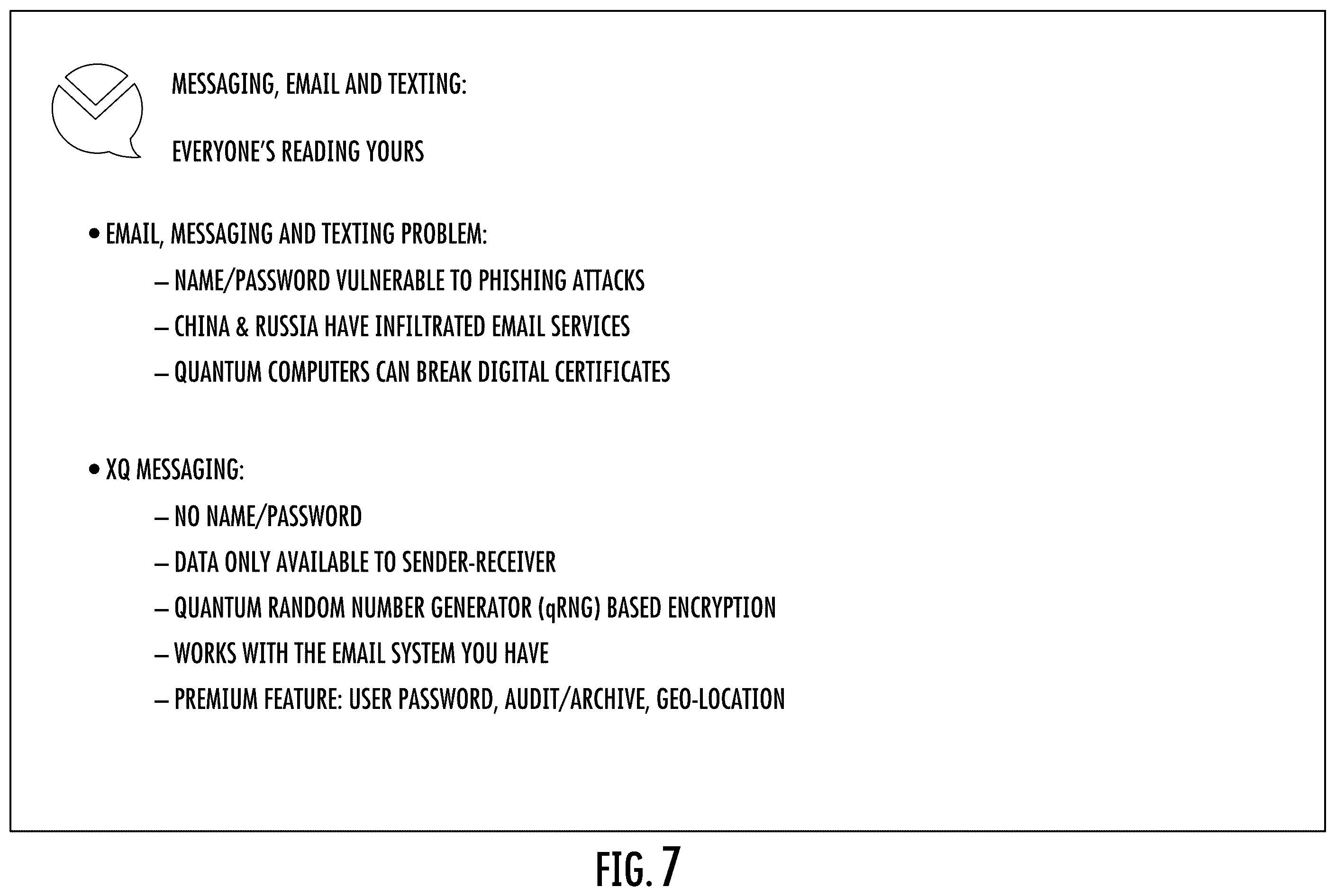 Patent US12120098 Figure 4 – Encrypting e-mail and other digital data using quantum random number generator