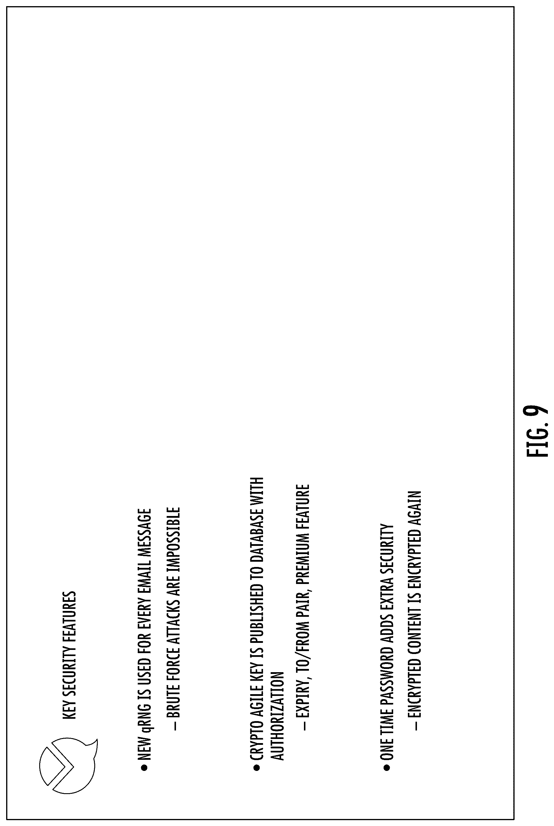 Patent US12120098 Figure 6 – Encrypting e-mail and other digital data using quantum random number generator