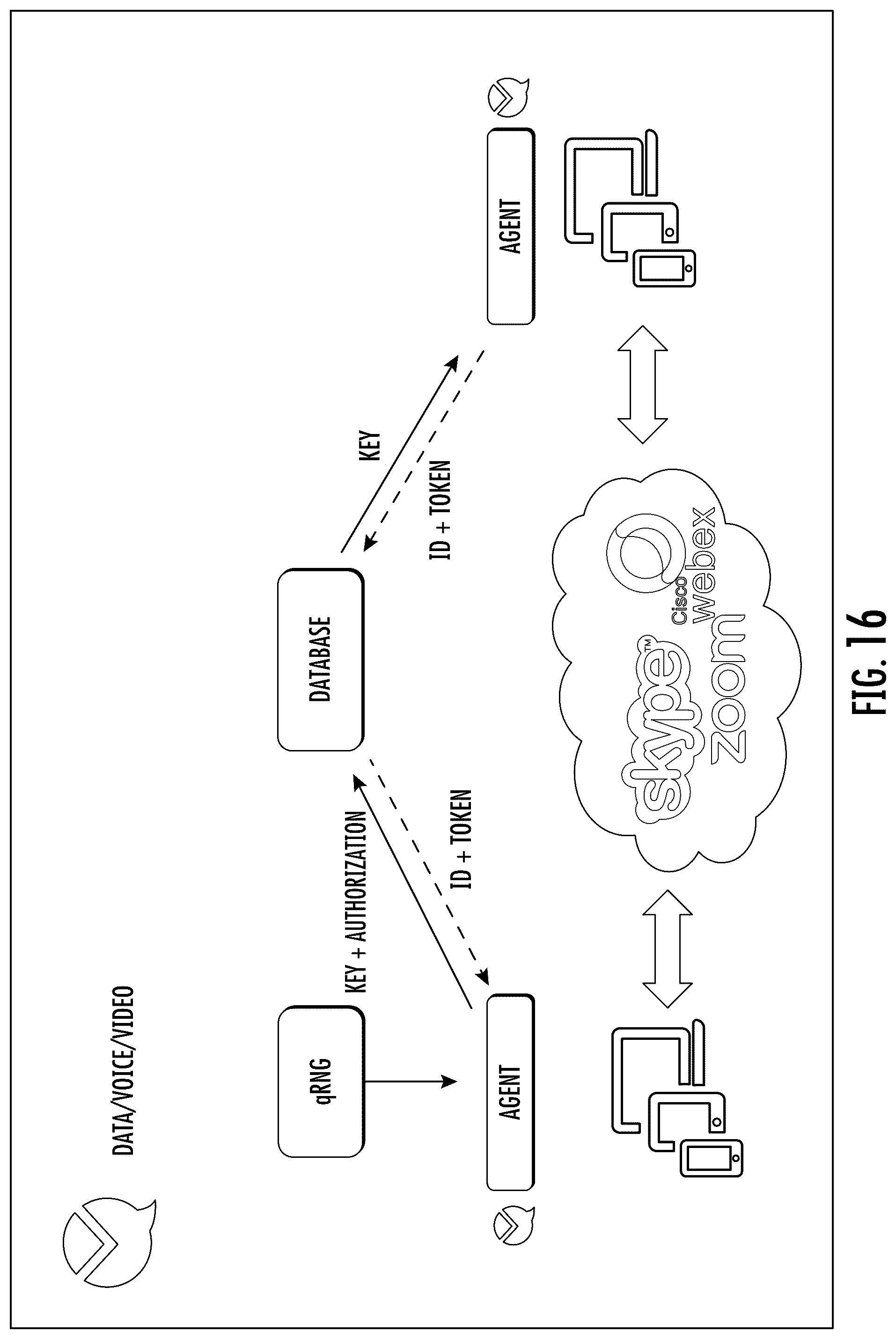 Patent US12120098 Figure 13 – Encrypting e-mail and other digital data using quantum random number generator