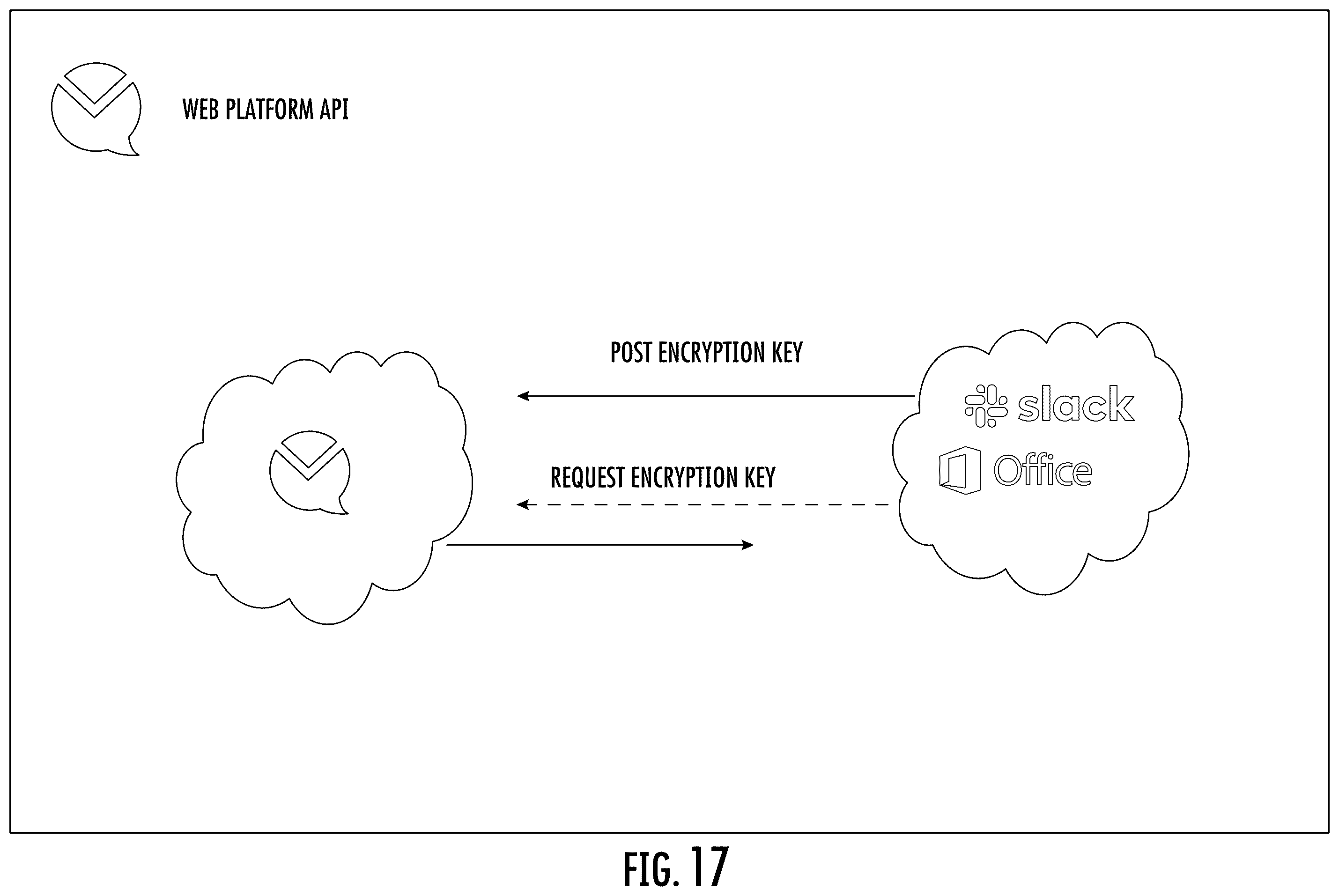 Patent US12120098 Figure 14 – Encrypting e-mail and other digital data using quantum random number generator