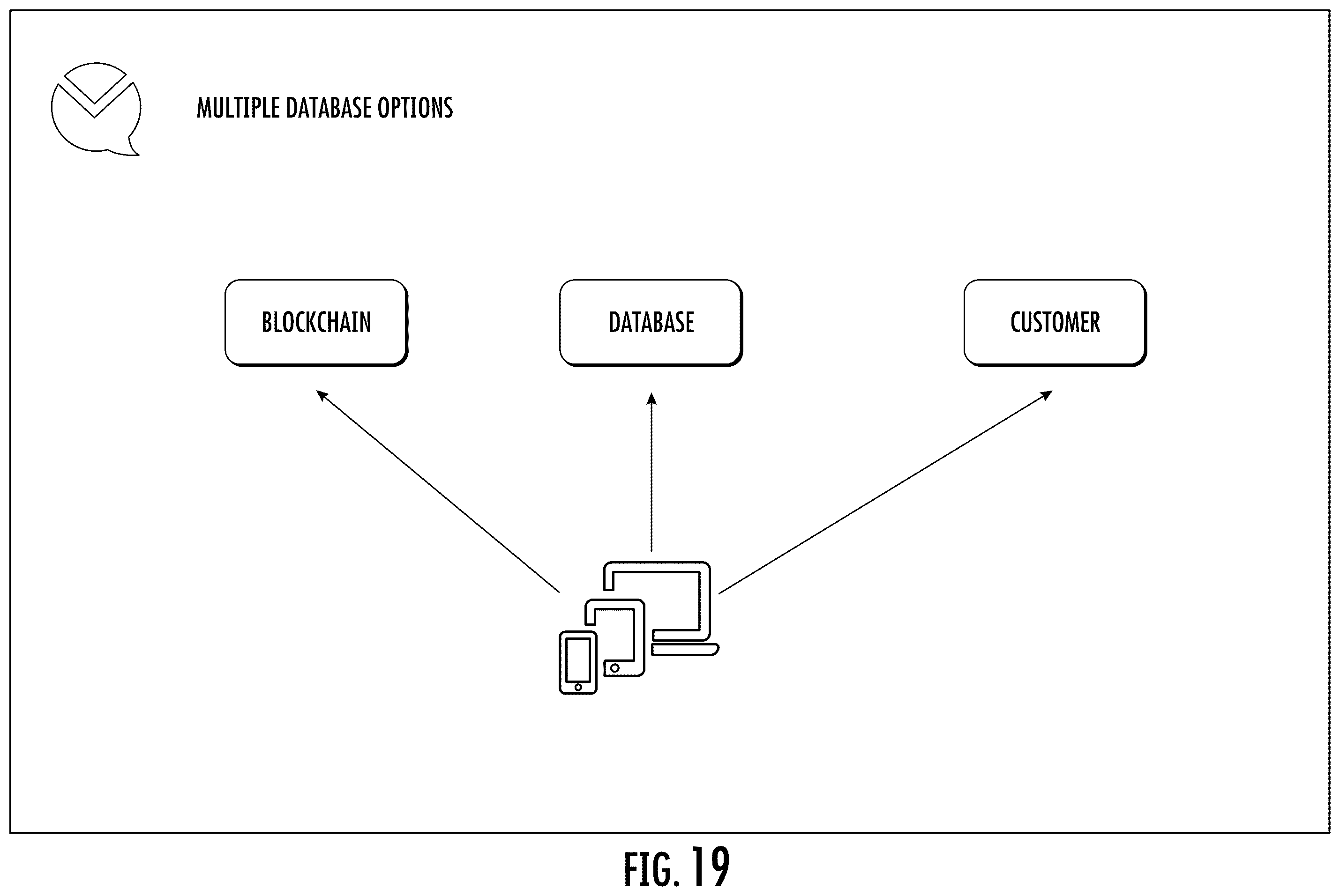 Patent US12120098 Figure 16 – Encrypting e-mail and other digital data using quantum random number generator