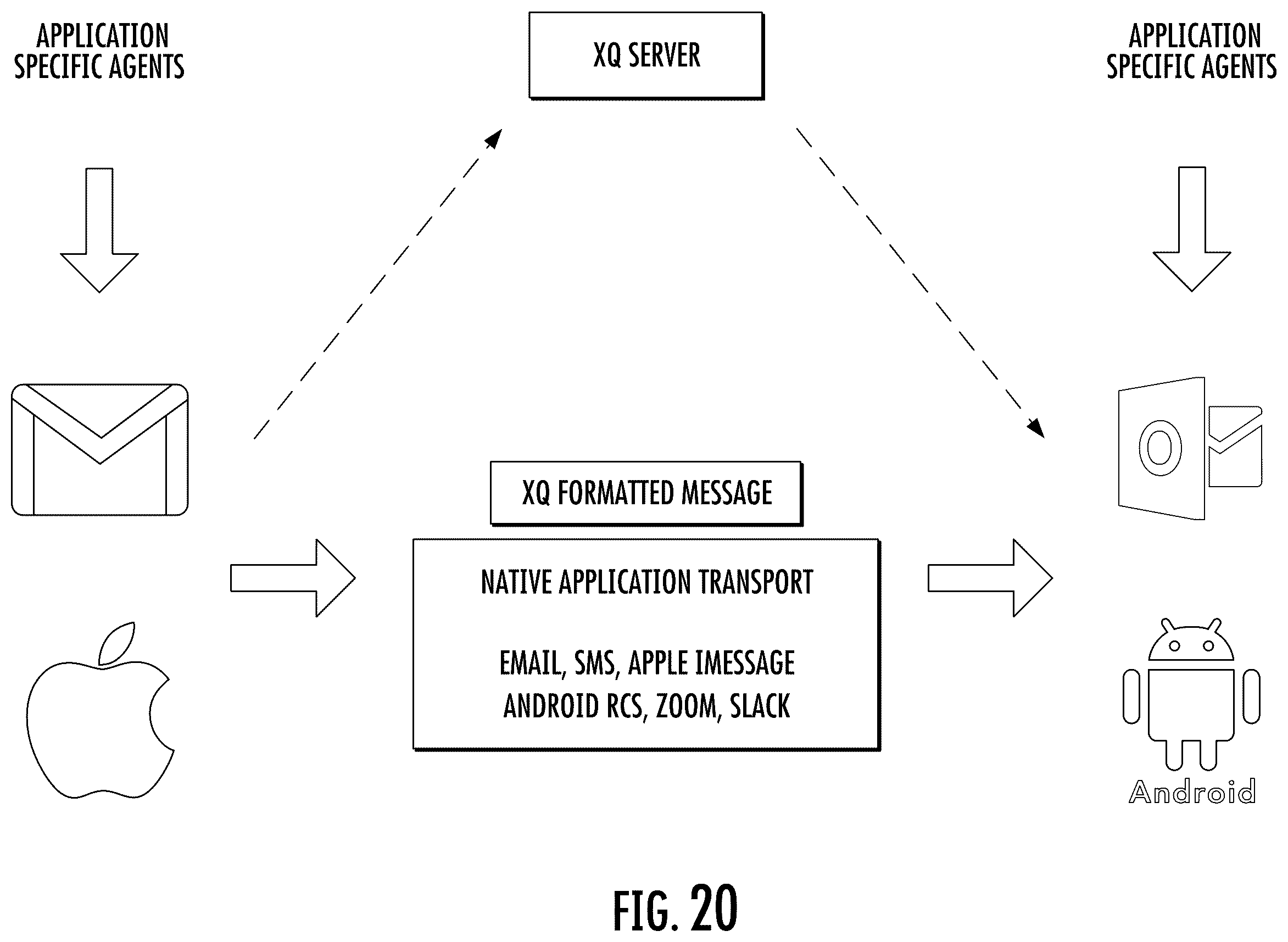Patent US12120098 Figure 17 – Encrypting e-mail and other digital data using quantum random number generator