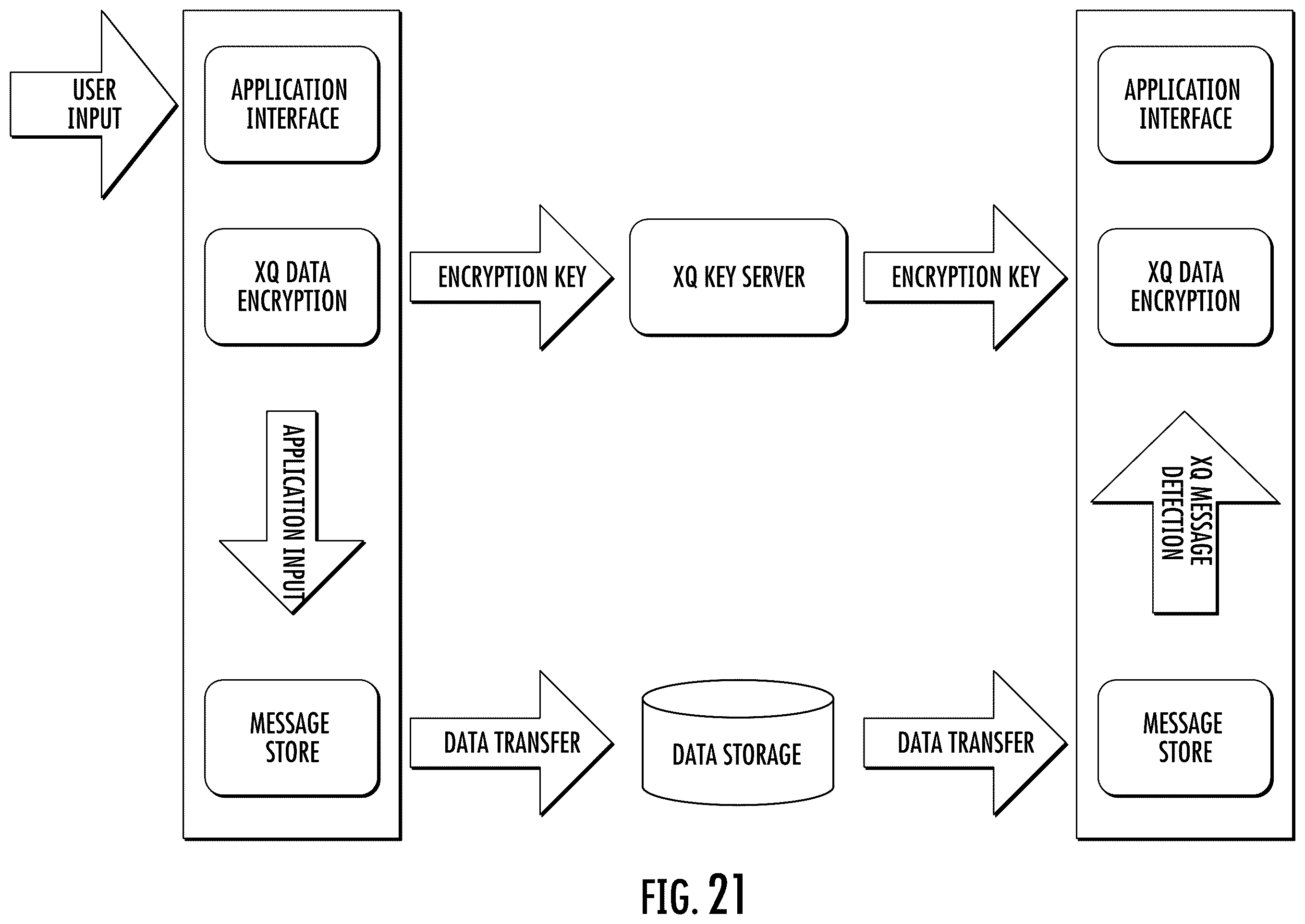 Patent US12120098 Figure 18 – Encrypting e-mail and other digital data using quantum random number generator