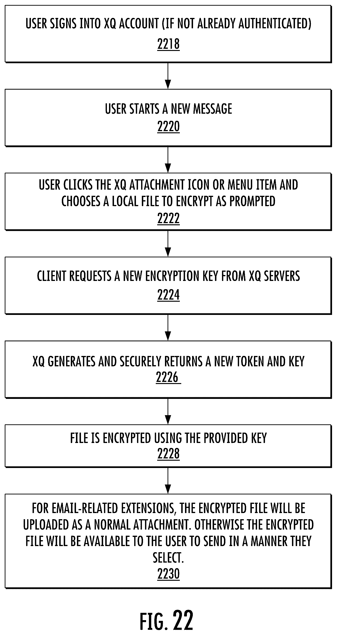 Patent US12120098 Figure 19 – Encrypting e-mail and other digital data using quantum random number generator