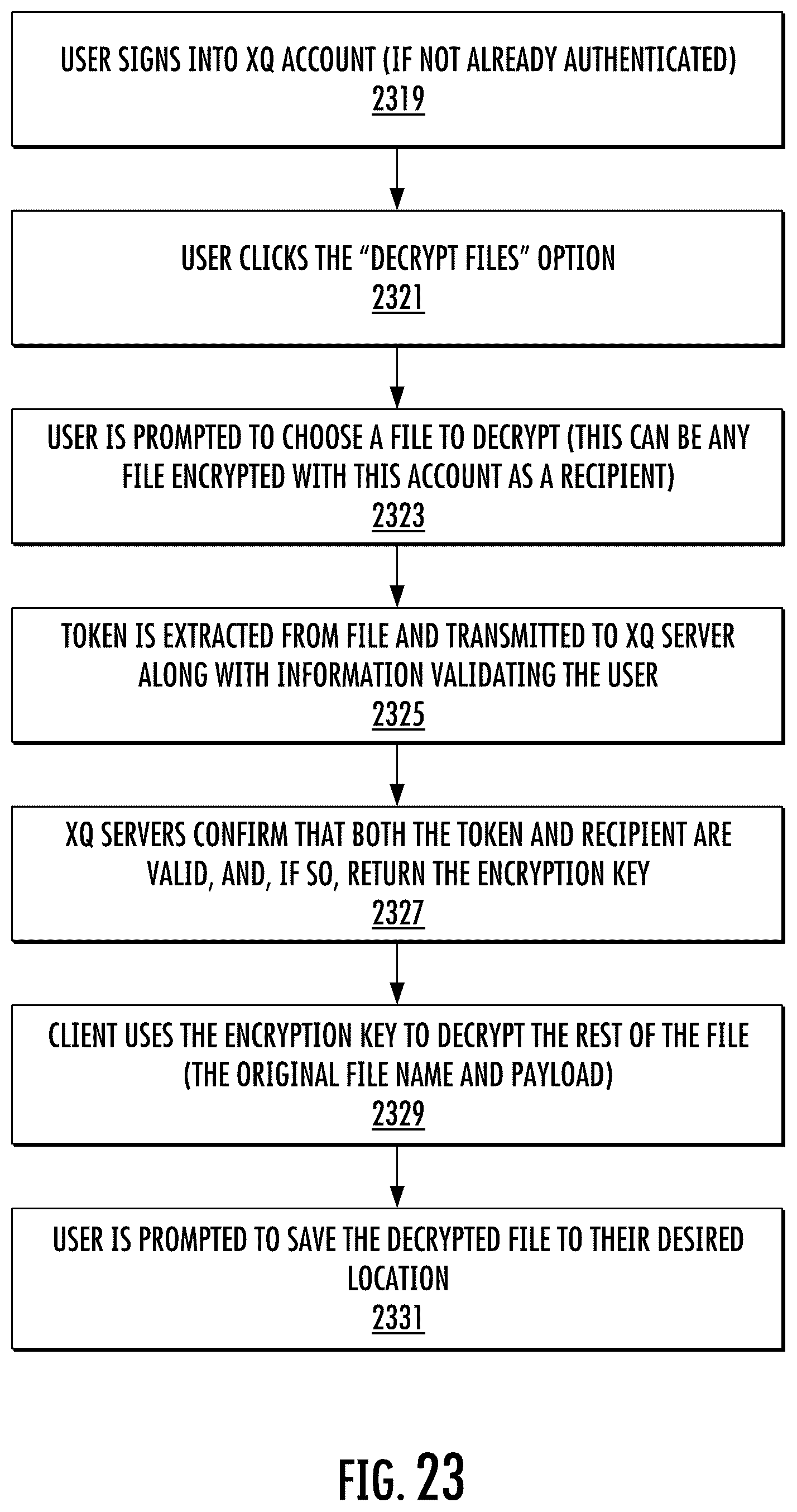 Patent US12120098 Figure 20 – Encrypting e-mail and other digital data using quantum random number generator