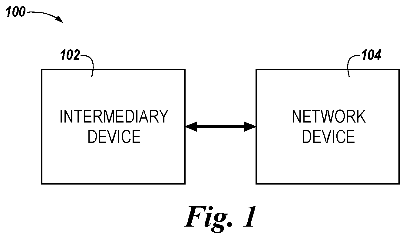Patent US12120100 Figure 1 – Secure communication between an intermediary device and a network