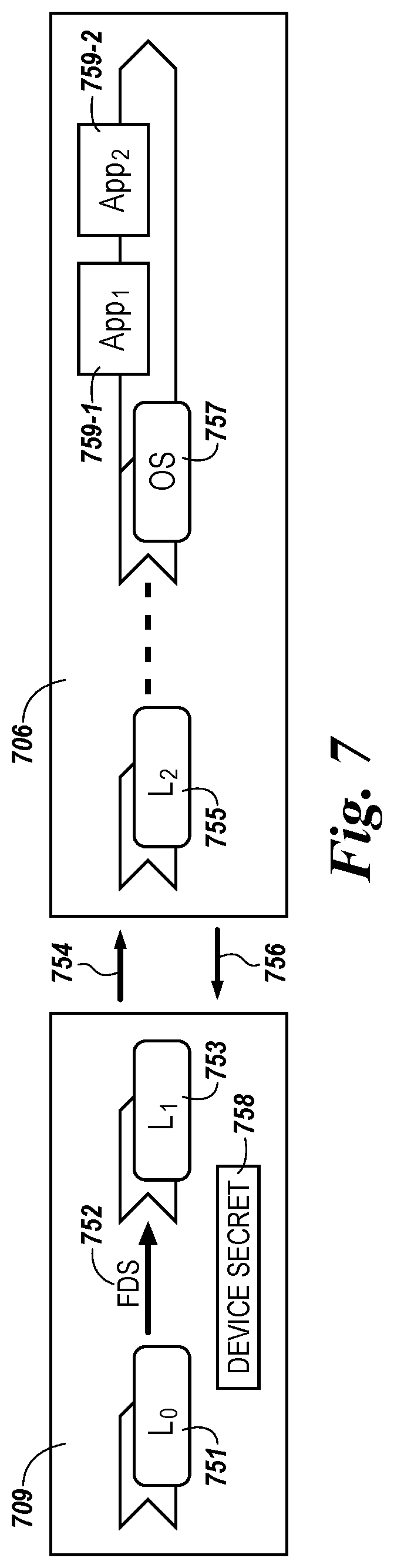 Patent US12120100 Figure 8 – Secure communication between an intermediary device and a network