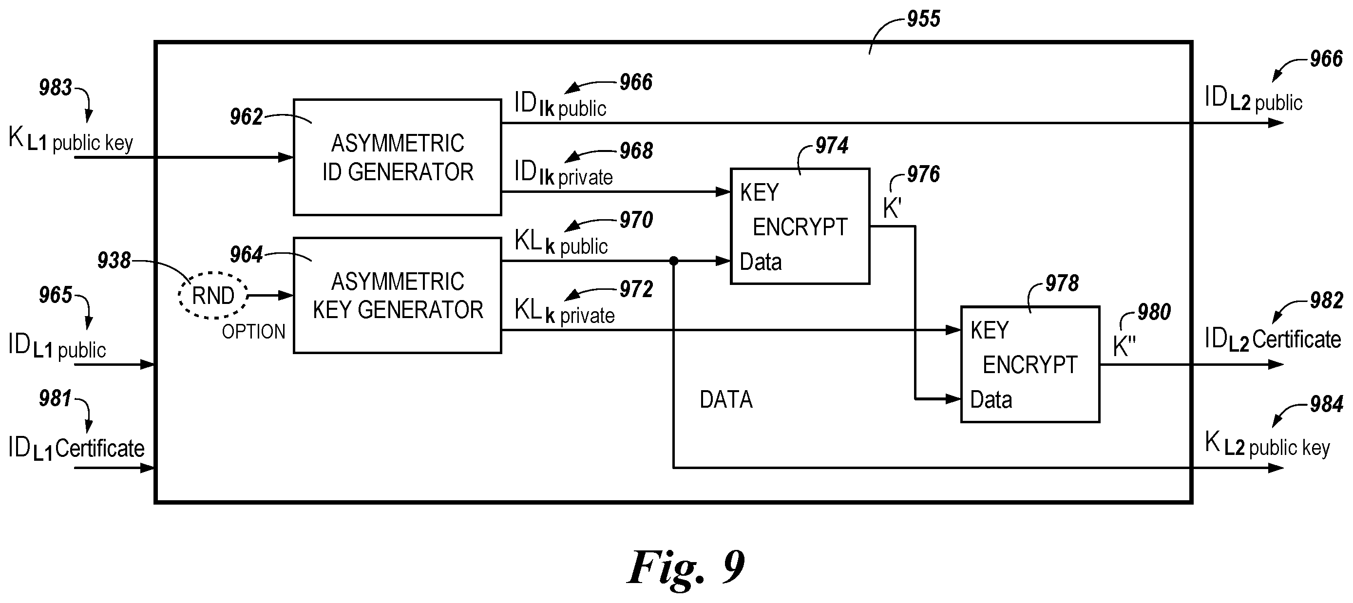 Patent US12120100 Figure 10 – Secure communication between an intermediary device and a network
