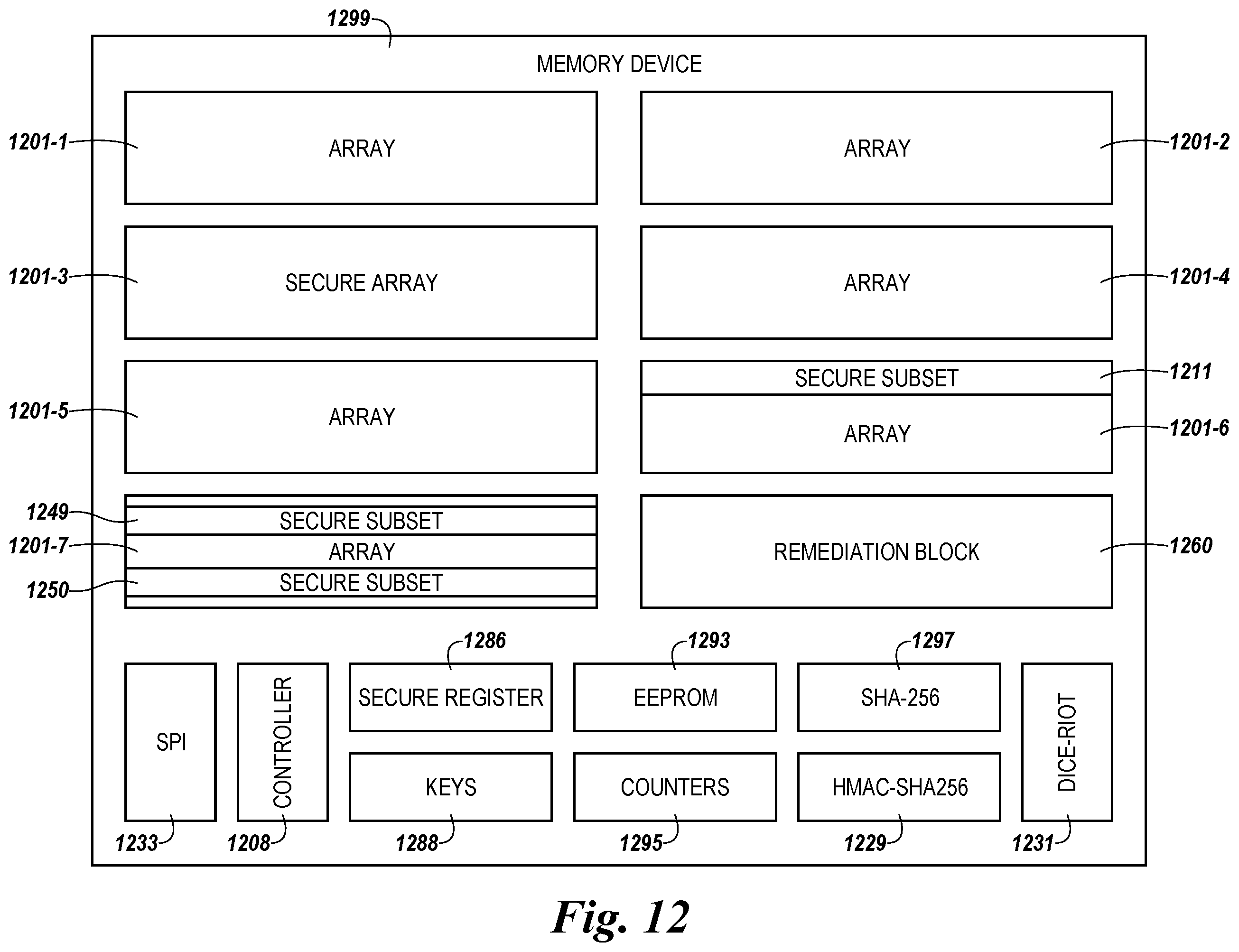 Patent US12120100 Figure 12 – Secure communication between an intermediary device and a network