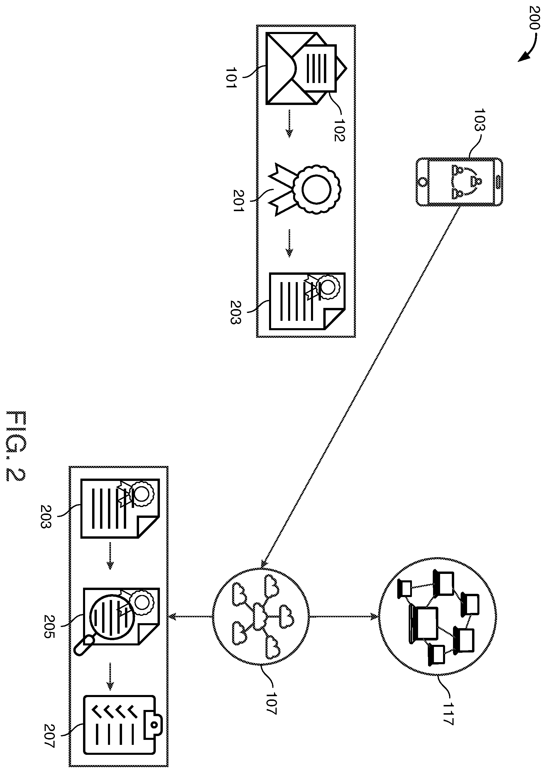 Patent US12120104 Figure 2 – Decentralized edge node authentication