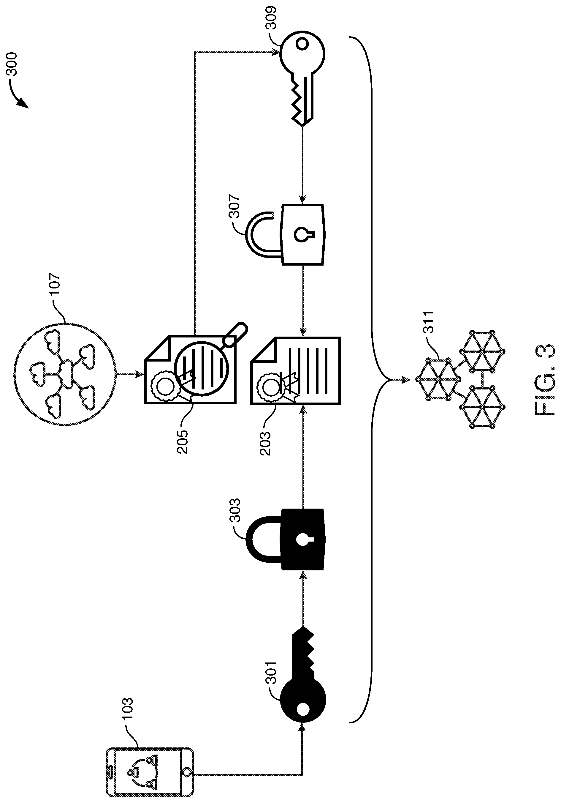 Patent US12120104 Figure 3 – Decentralized edge node authentication