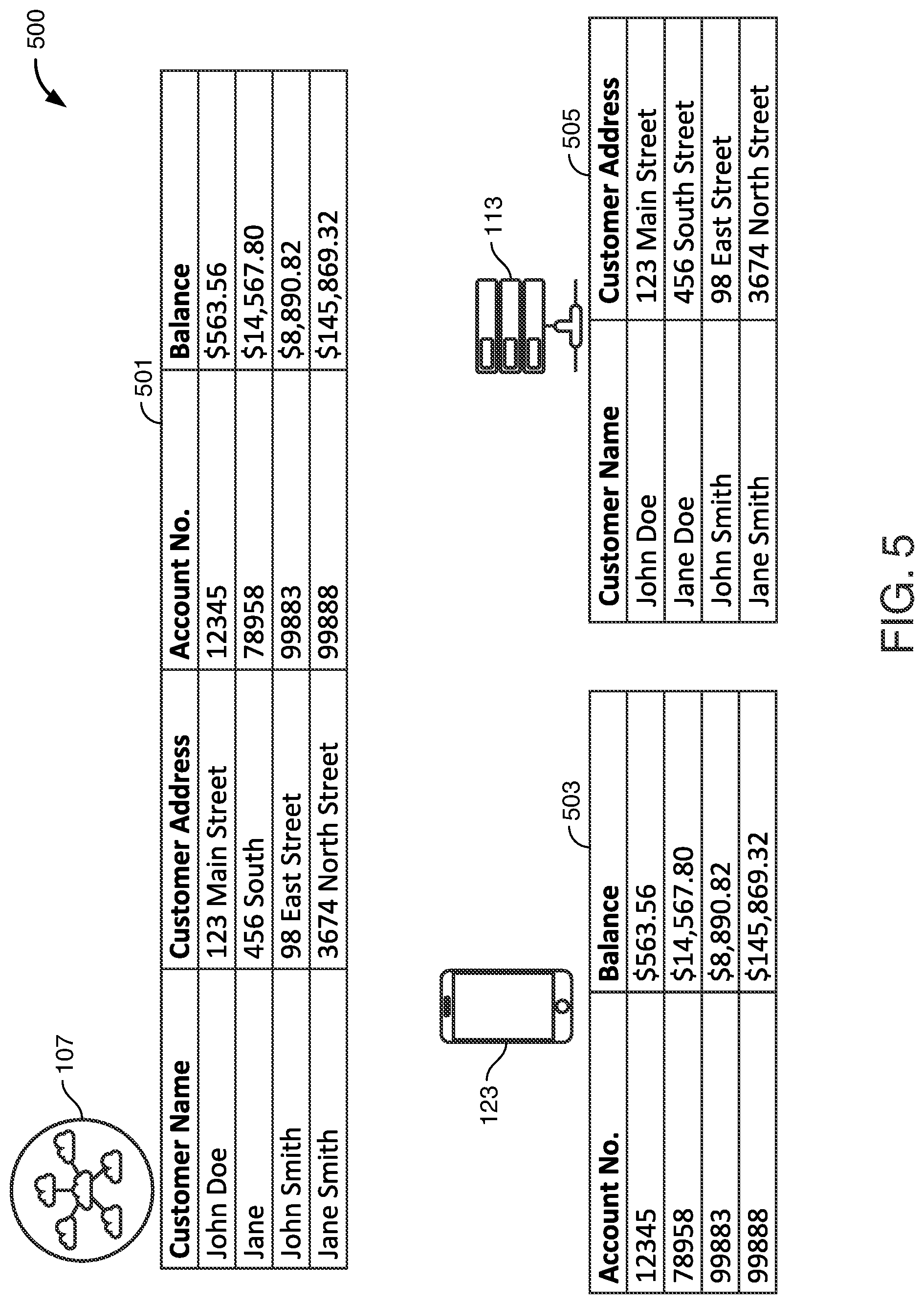 Patent US12120104 Figure 5 – Decentralized edge node authentication