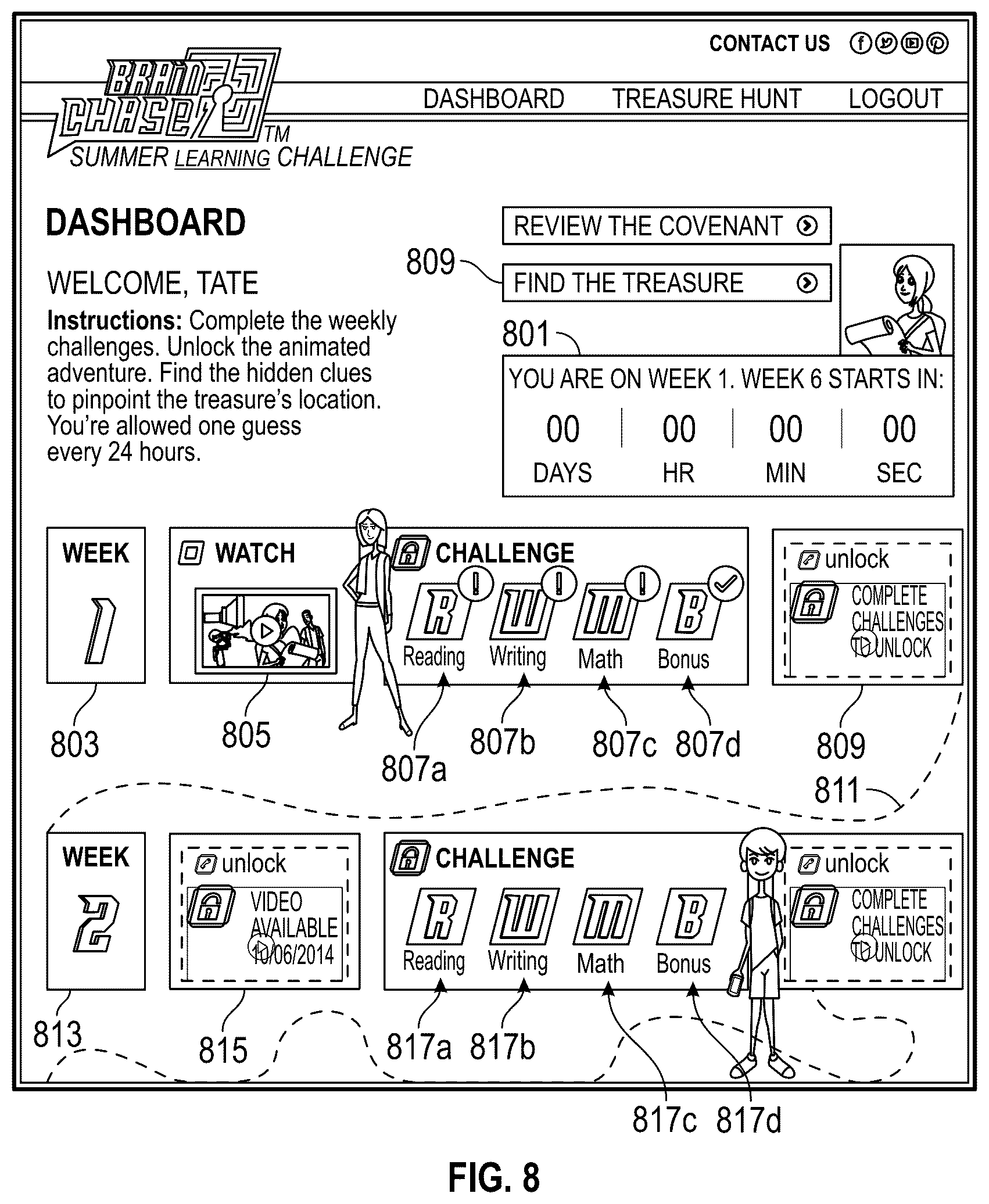 Patent US12120108 Figure 10 – Web integration, timing, access, and distribution control