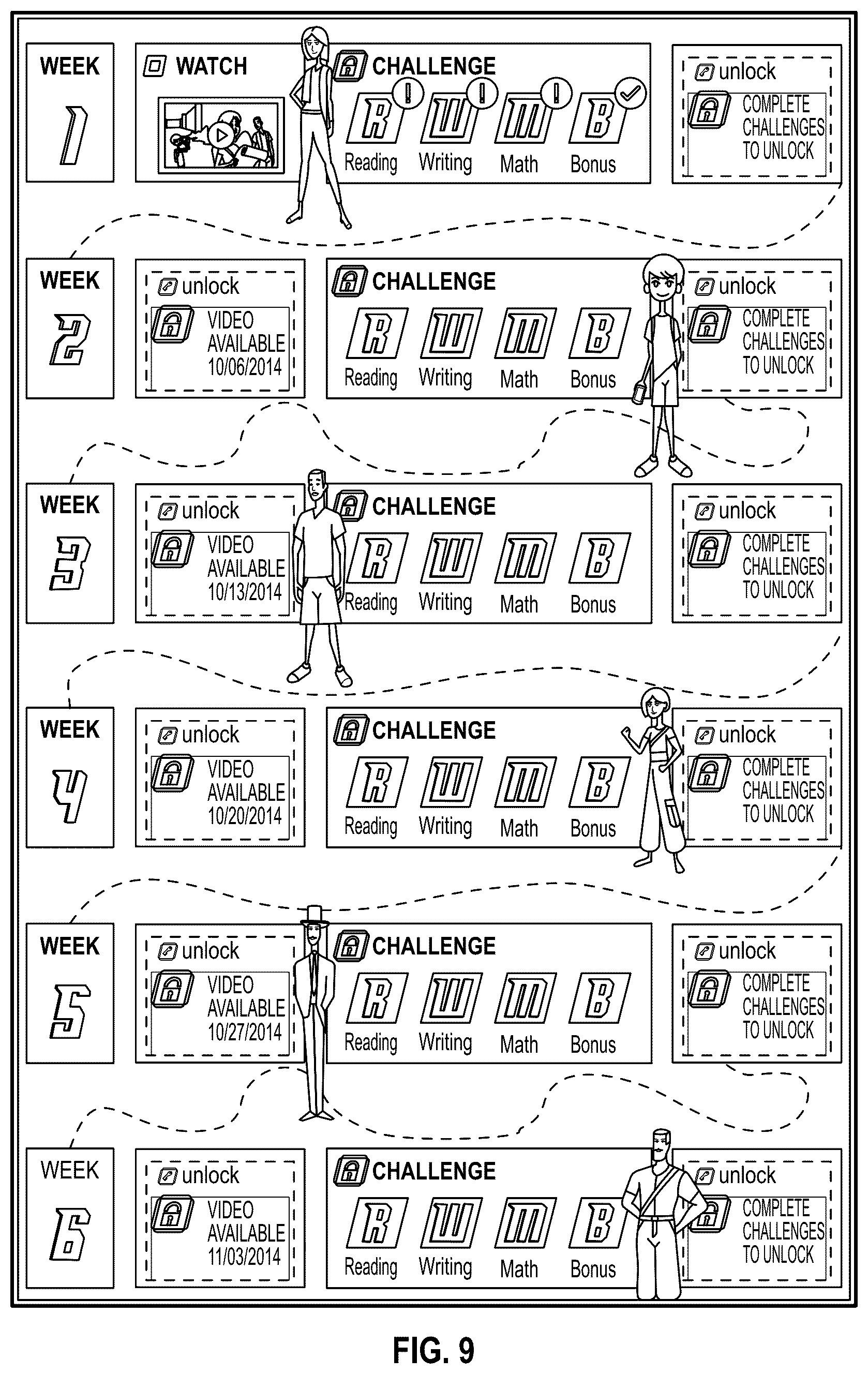 Patent US12120108 Figure 11 – Web integration, timing, access, and distribution control