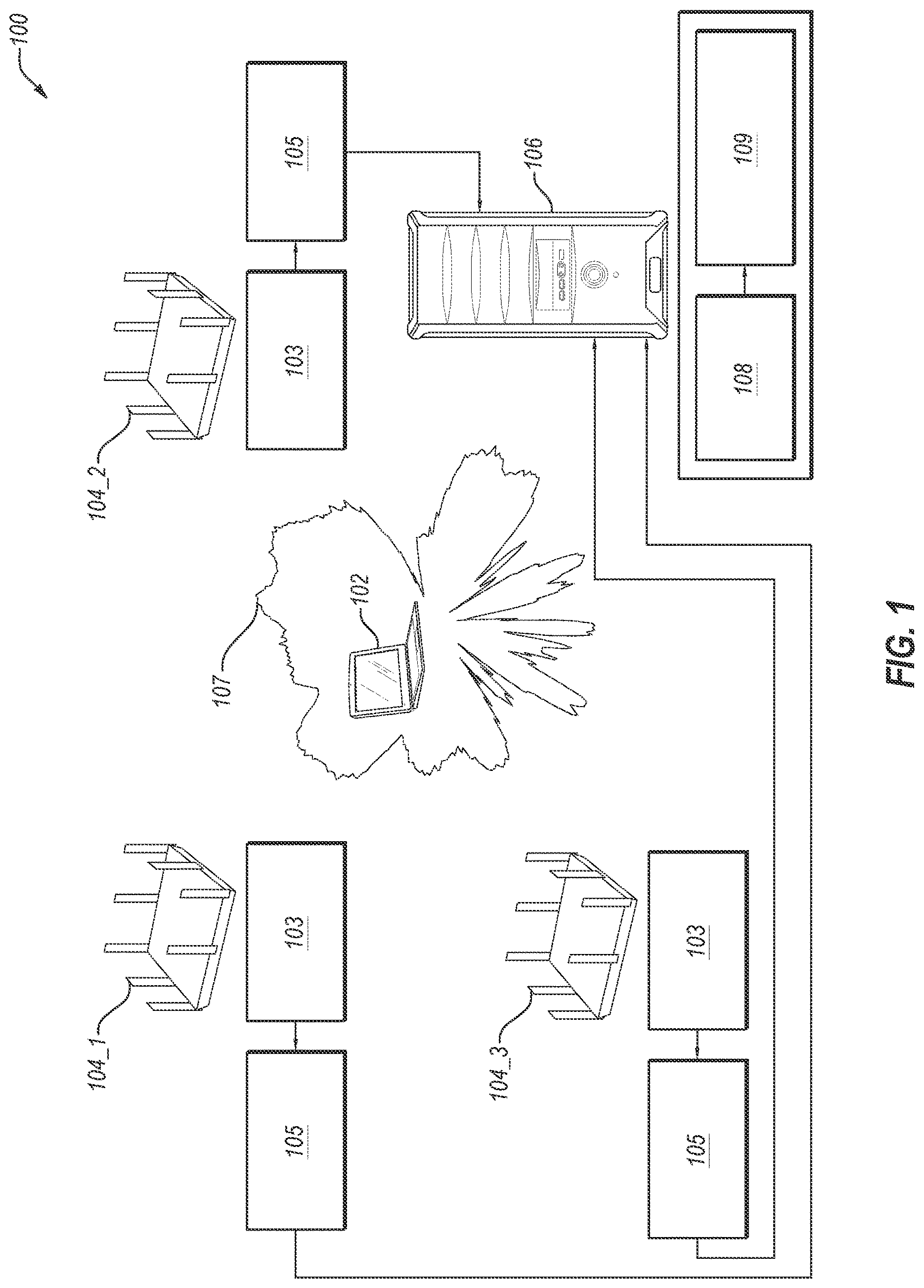 Patent US12120109 Figure 1 – Systems, devices, and methods for authenticating millimeter wave devices