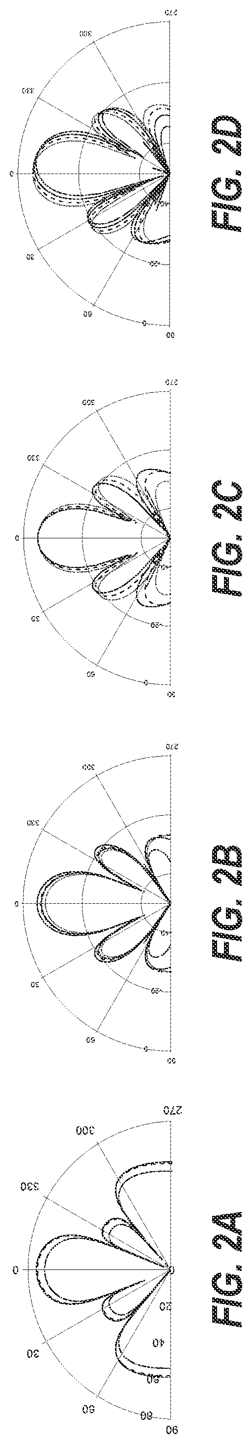 Patent US12120109 Figure 2 – Systems, devices, and methods for authenticating millimeter wave devices