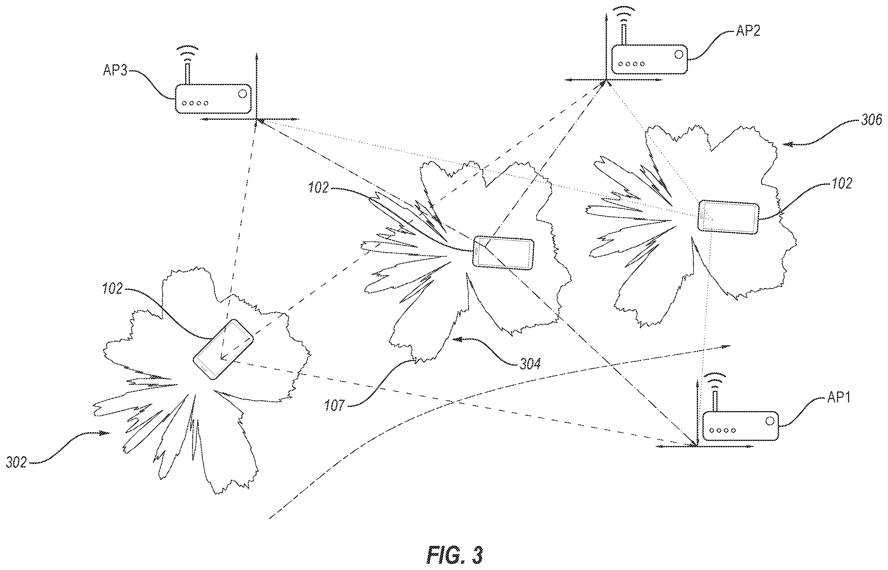 Patent US12120109 Figure 3 – Systems, devices, and methods for authenticating millimeter wave devices