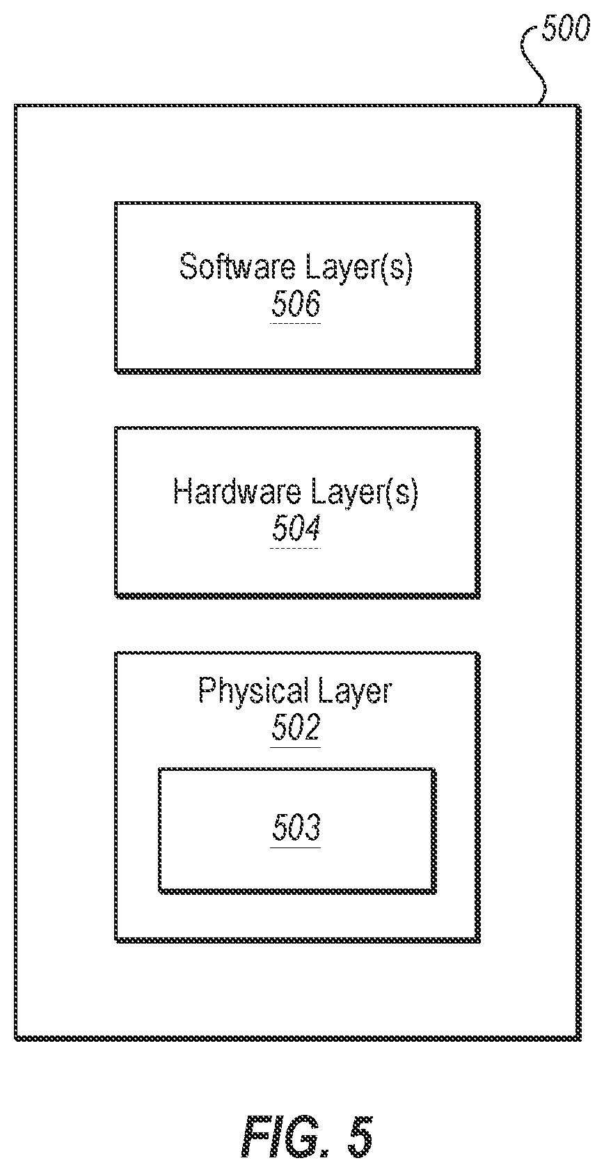 Patent US12120109 Figure 5 – Systems, devices, and methods for authenticating millimeter wave devices