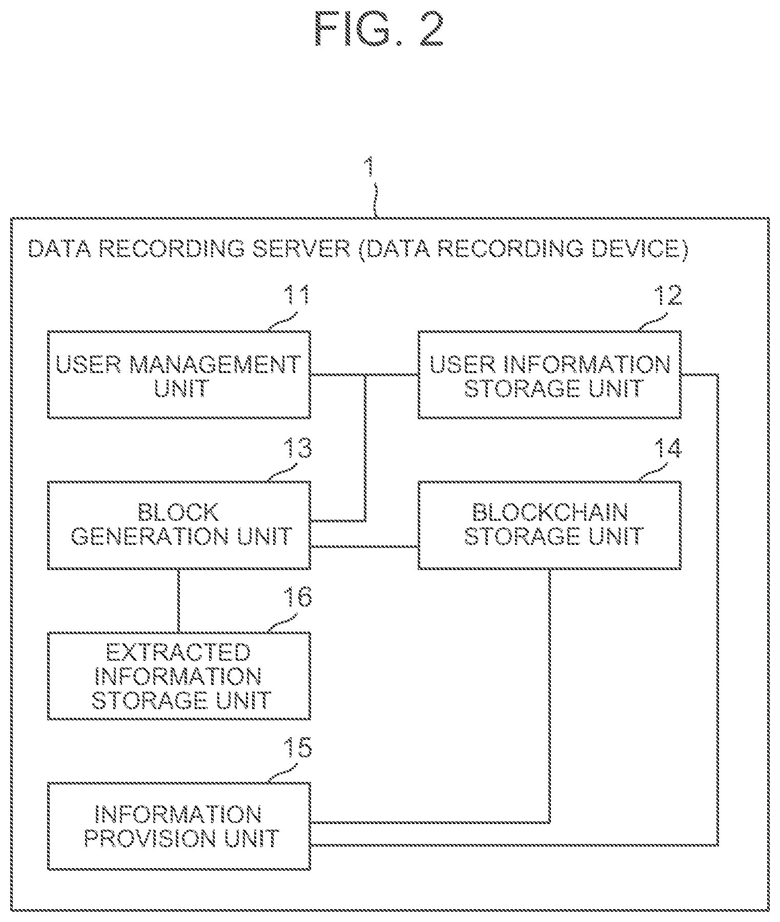 Patent US12120110 Figure 2 – Data recording device and method