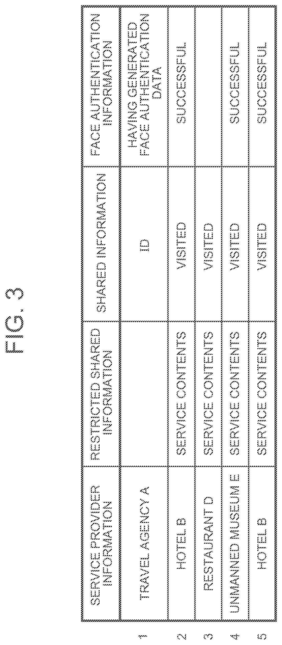 Patent US12120110 Figure 3 – Data recording device and method