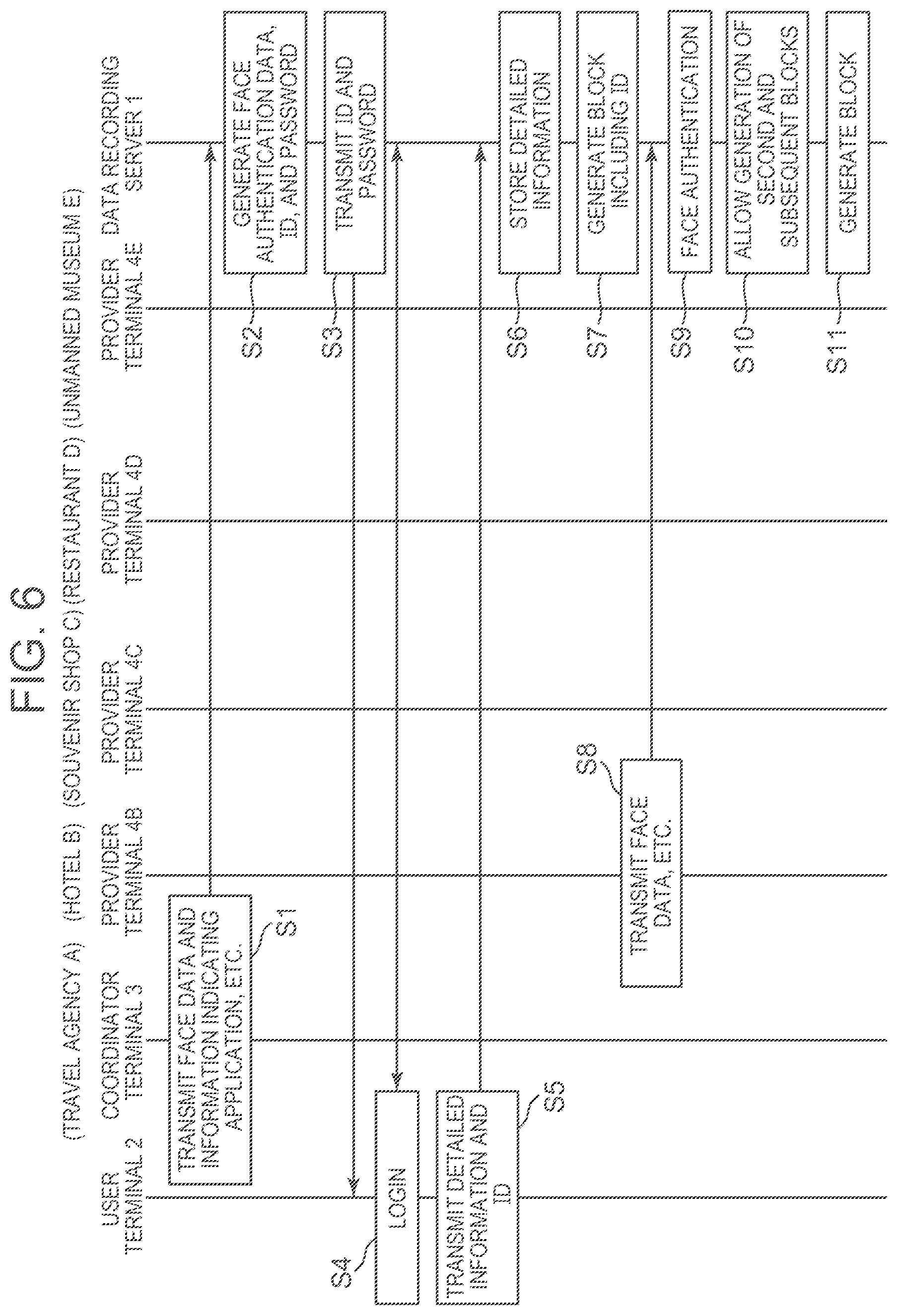 Patent US12120110 Figure 6 – Data recording device and method