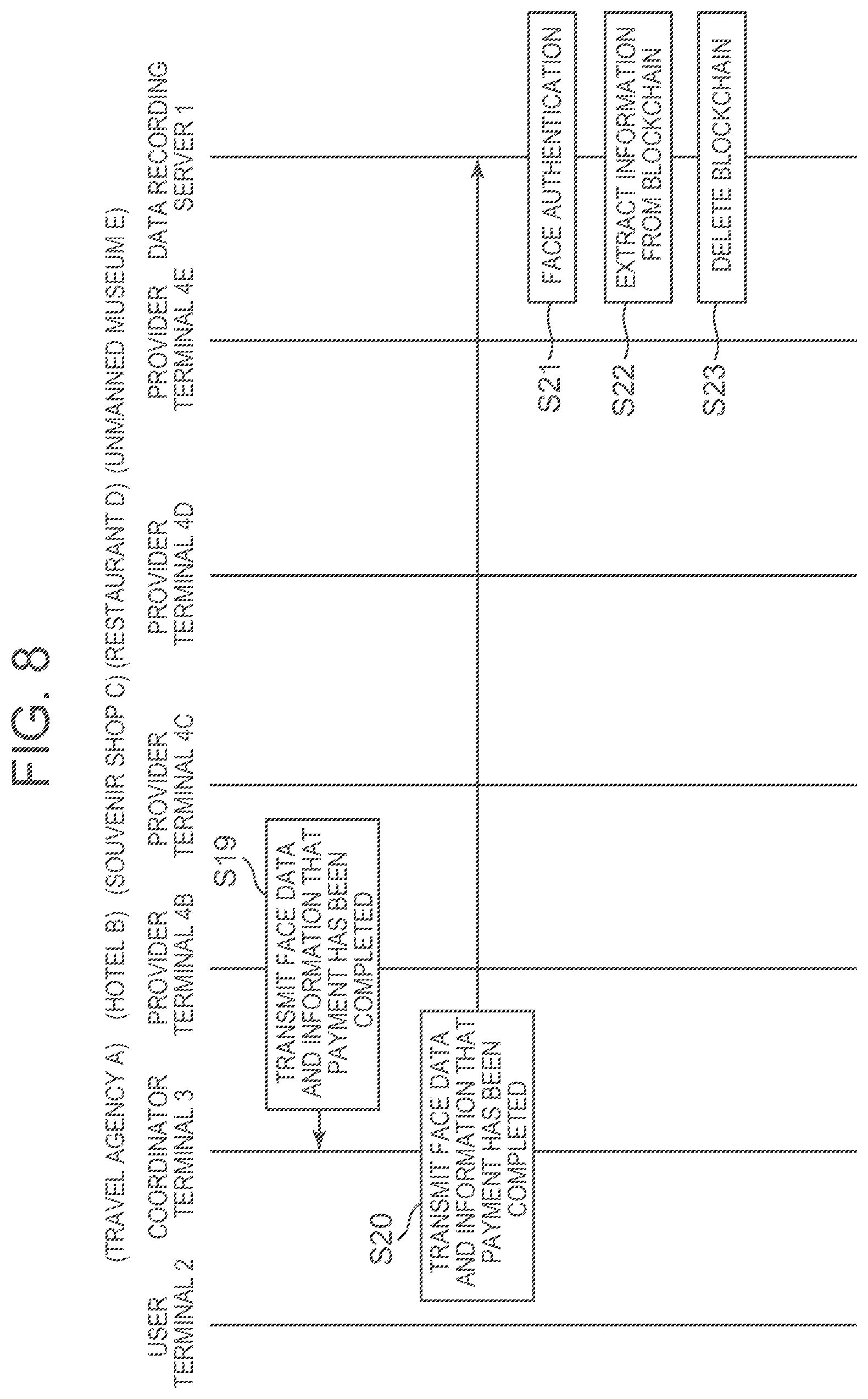 Patent US12120110 Figure 8 – Data recording device and method