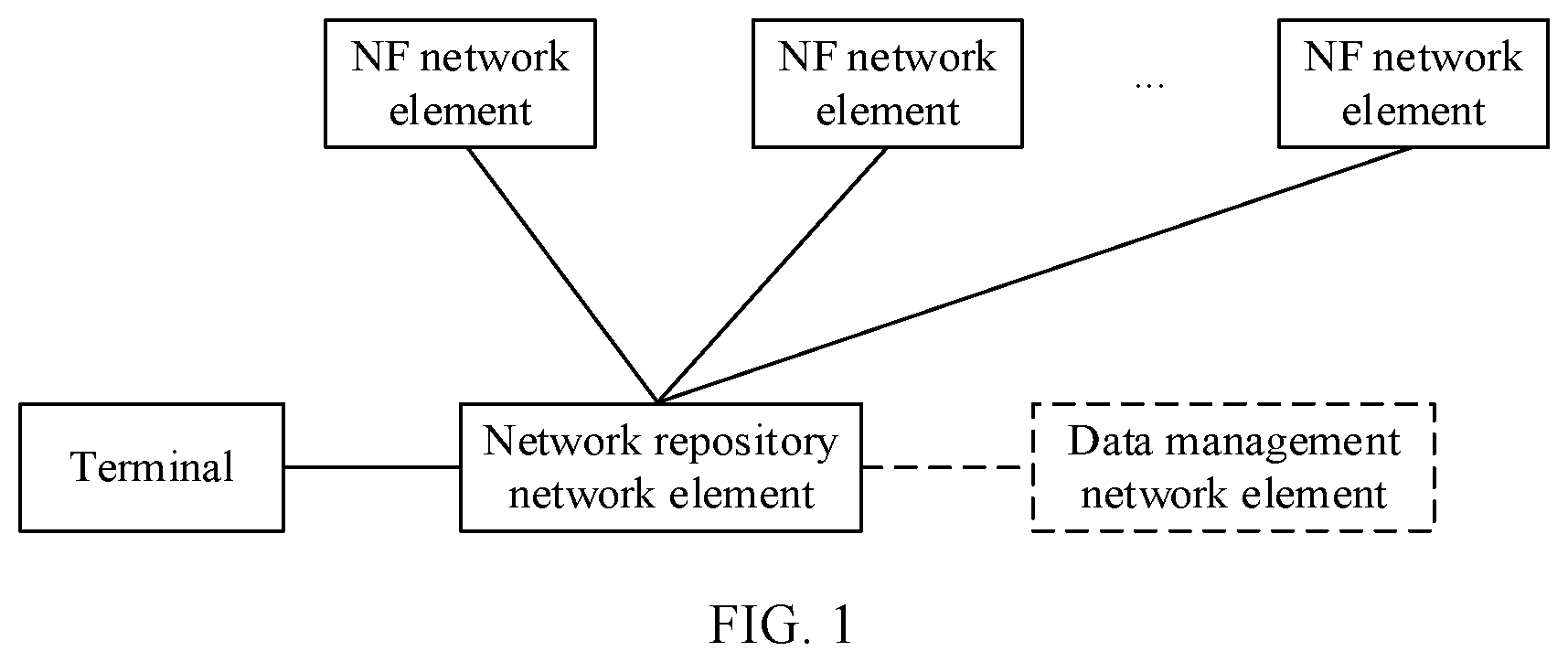 Patent US12120112 Figure 1 – Address information obtaining method and apparatus