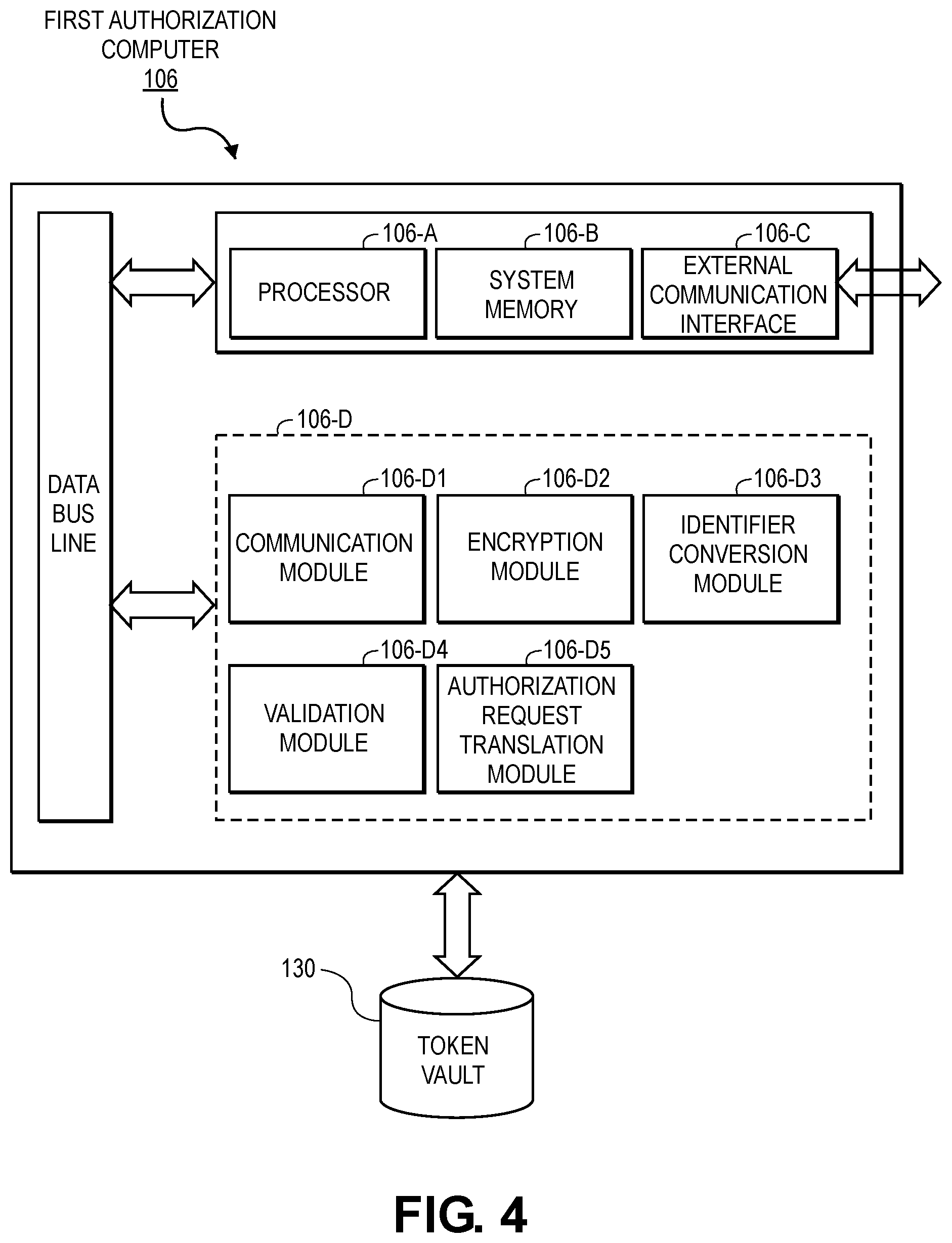 Patent US12120117 Figure 4 – Method and system for token provisioning and processing