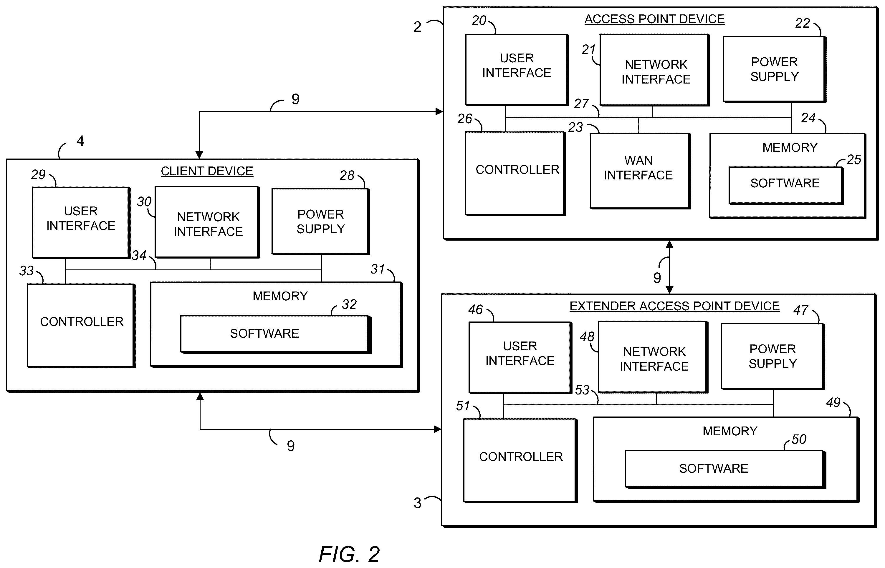 Patent US12120120 Figure 2 – Wi-Fi multiple access point—biometric based improvements