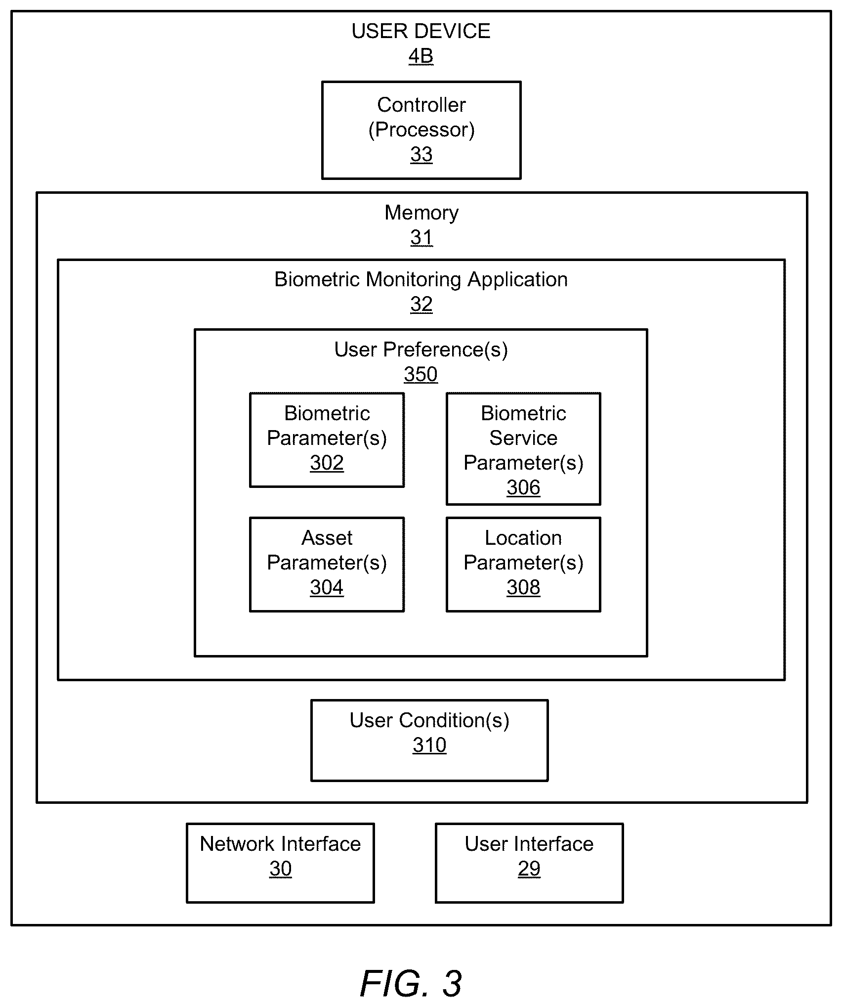 Patent US12120120 Figure 3 – Wi-Fi multiple access point—biometric based improvements