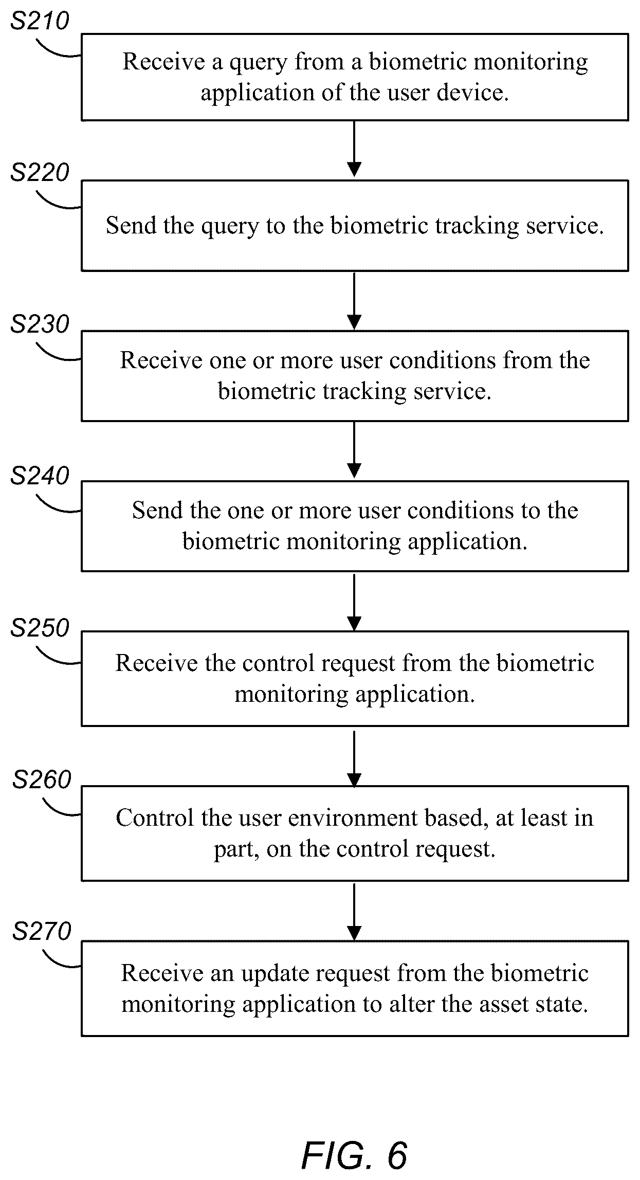Patent US12120120 Figure 6 – Wi-Fi multiple access point—biometric based improvements