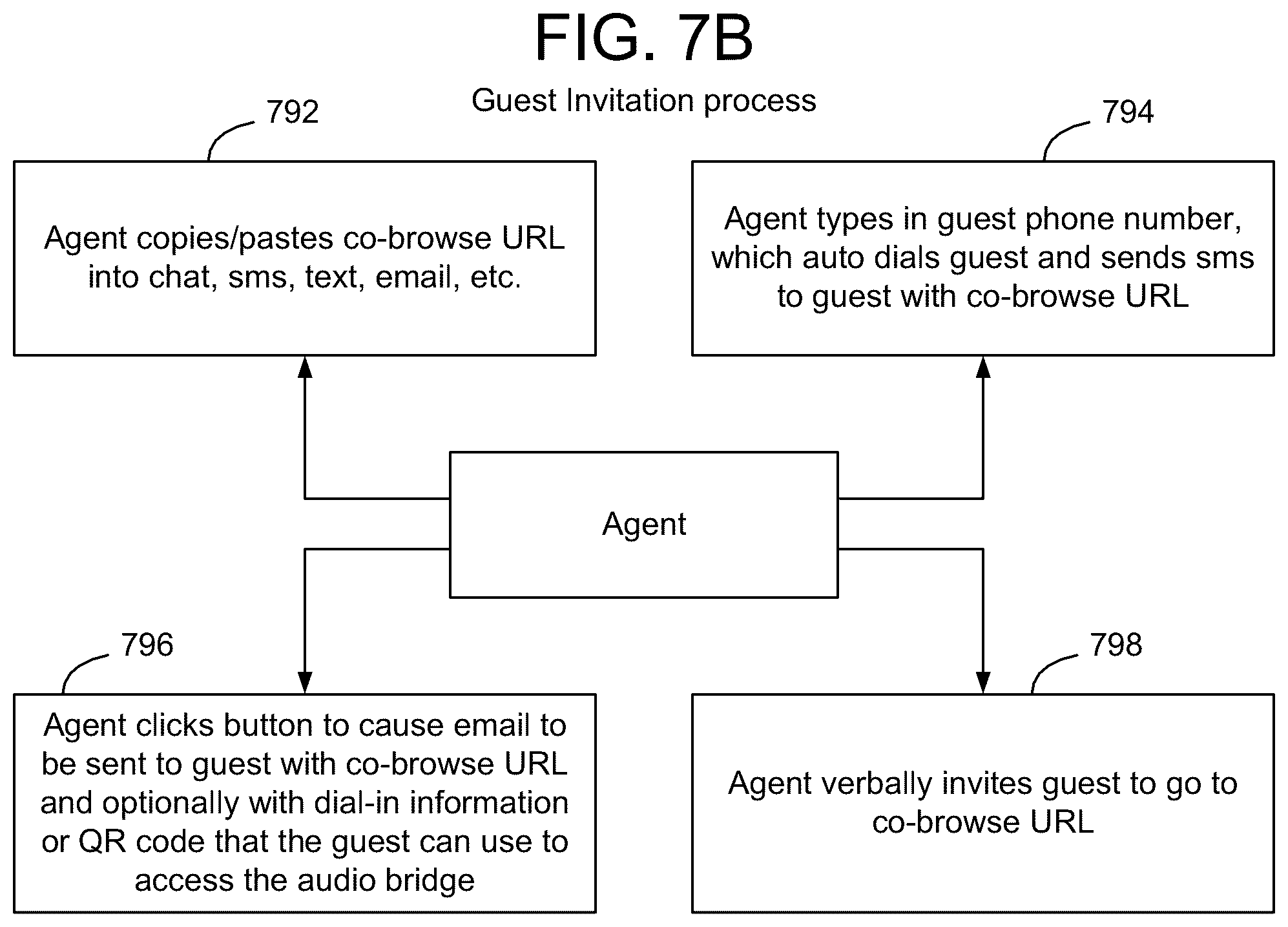 Patent US12120125 Figure 13 – Method and apparatus for securely co-browsing documents and media URLs
