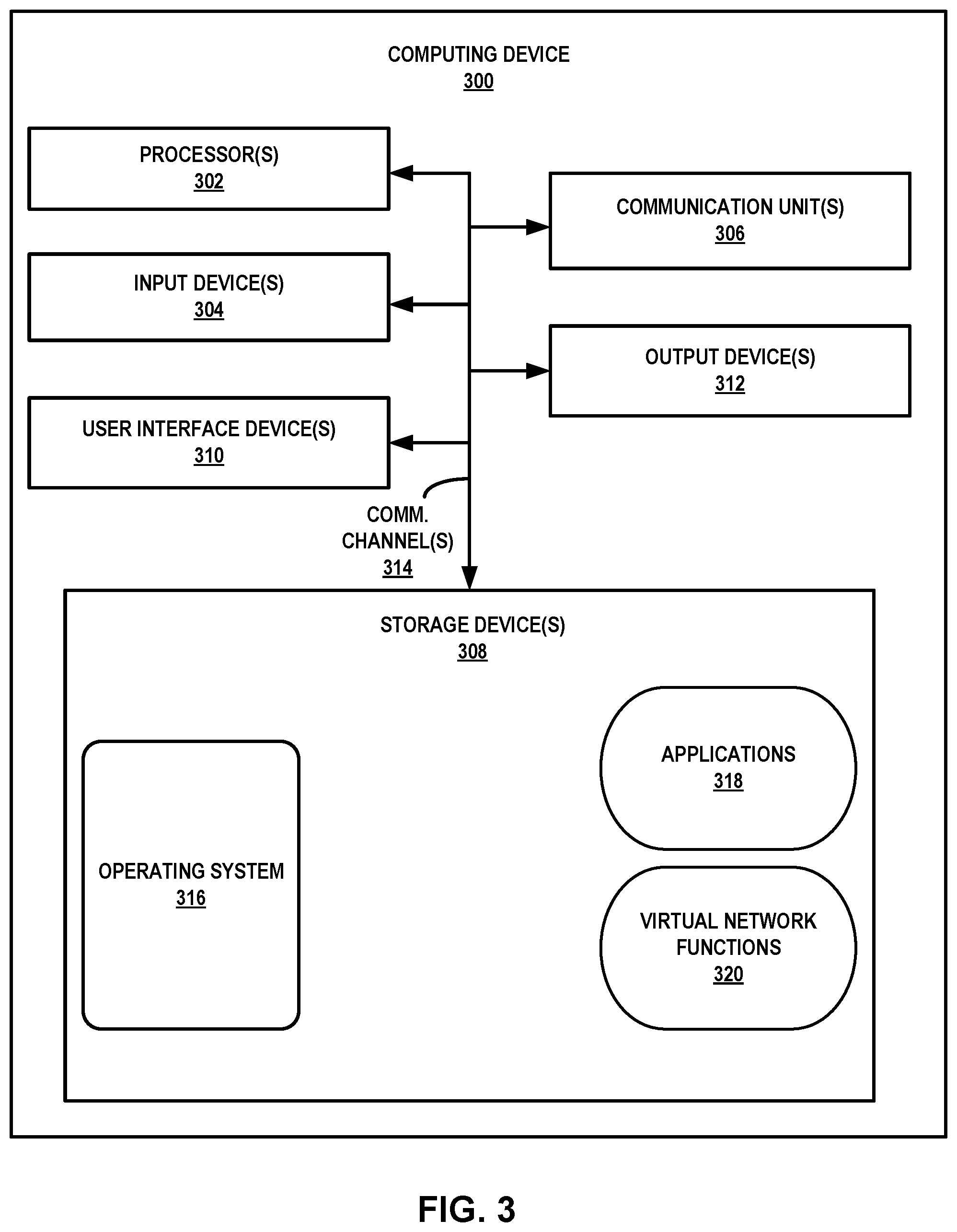 Patent US12120128 Figure 3 – Route and packet flow evaluation on a cloud exchange