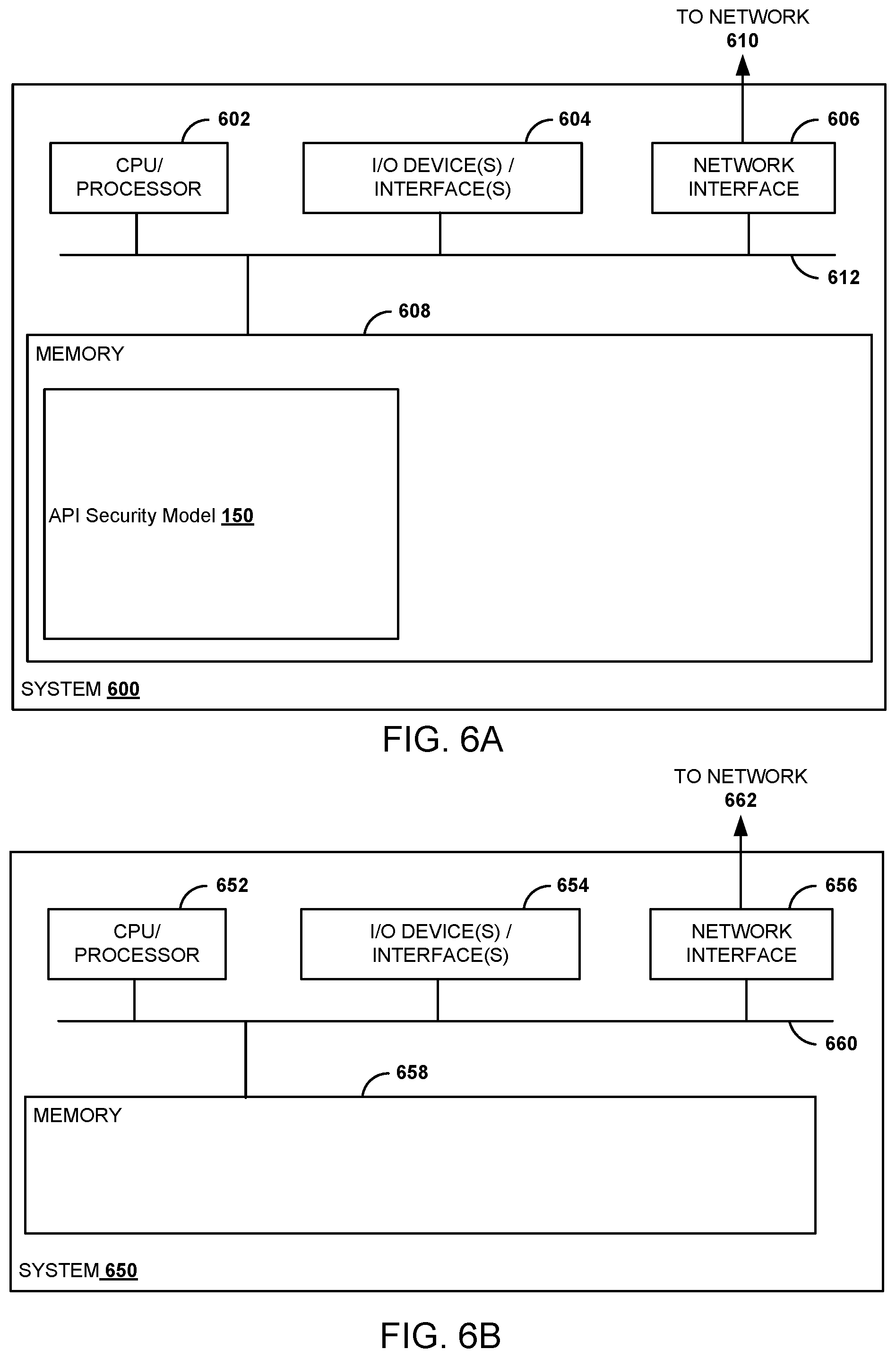 Patent US12120129 Figure 6 – Detection of abnormal application programming interface (API) sessions including a sequence of API requests