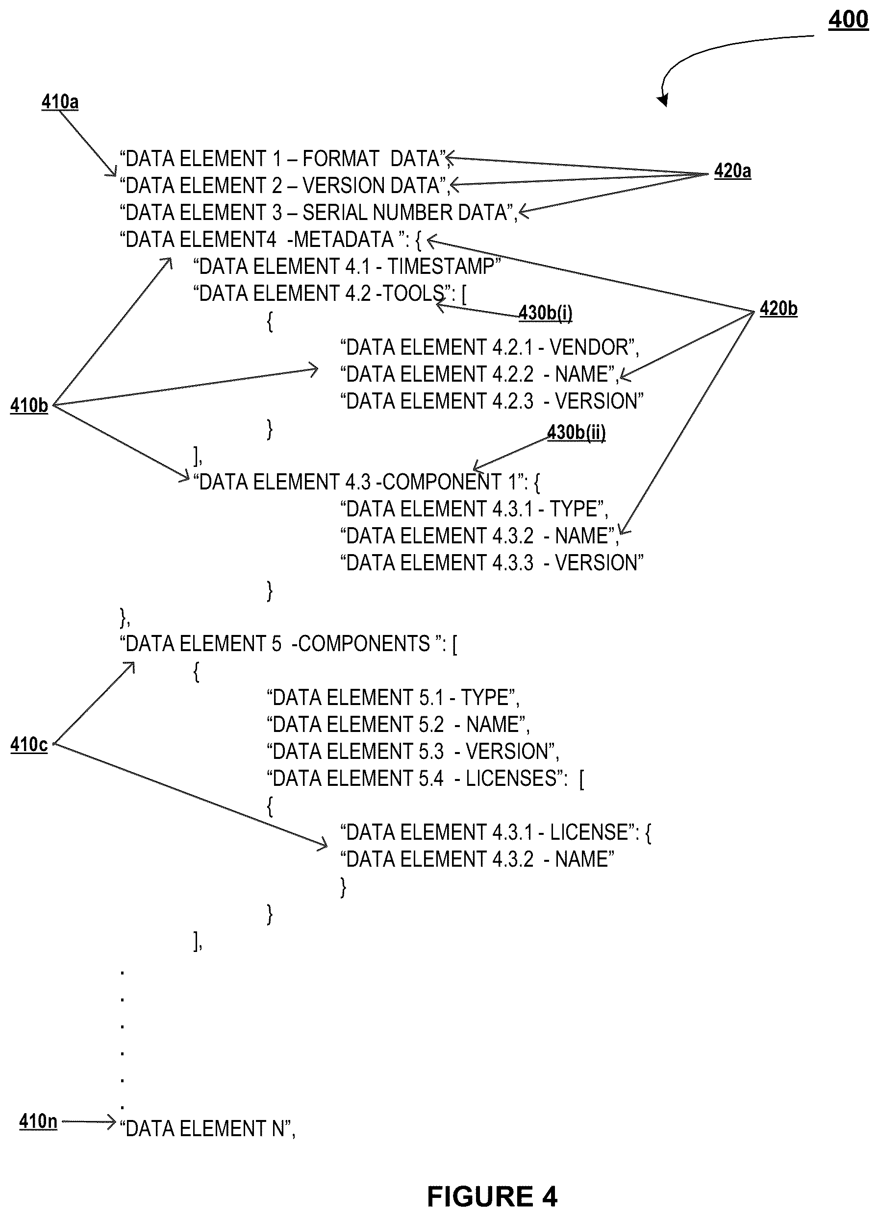 Patent US12120132 Figure 5 – Dynamic quarantine engine integration with a validated network resource component library for network security
