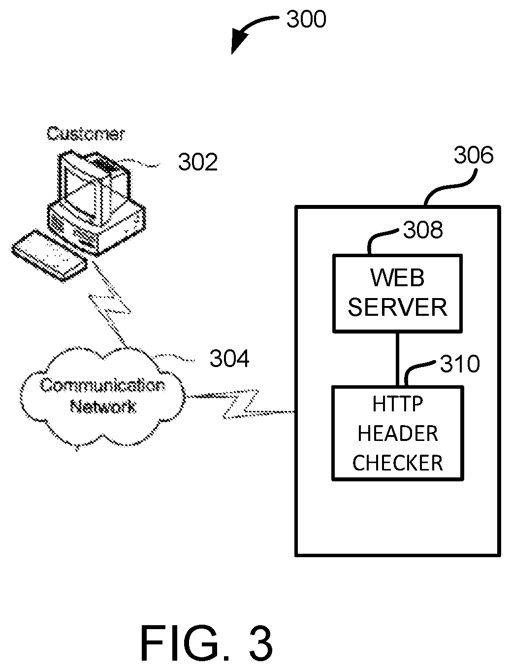 Patent US12120133 Figure 3 – Request header anomaly detection