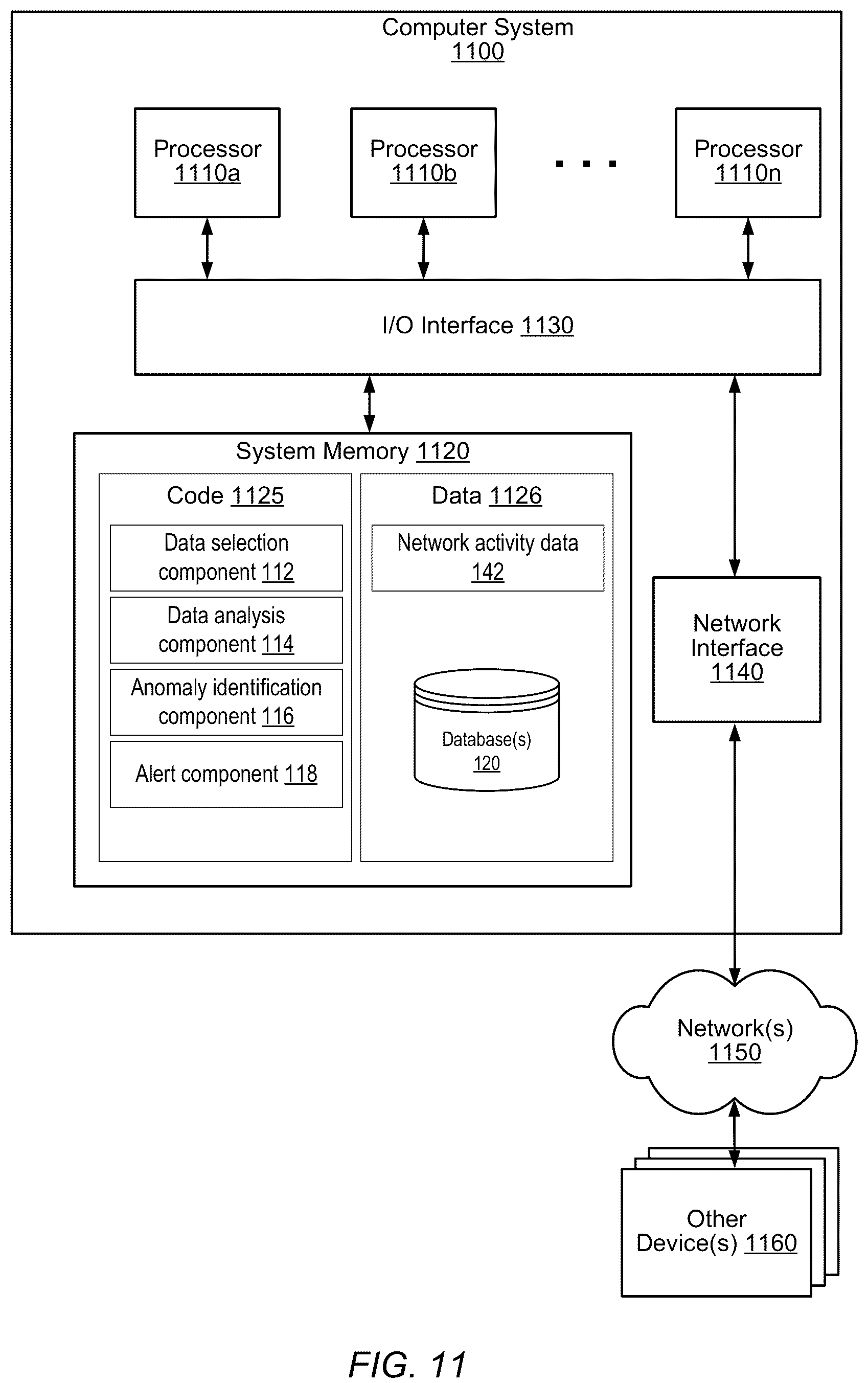 Patent US12120136 Figure 12 – Anomalous data transfer detection