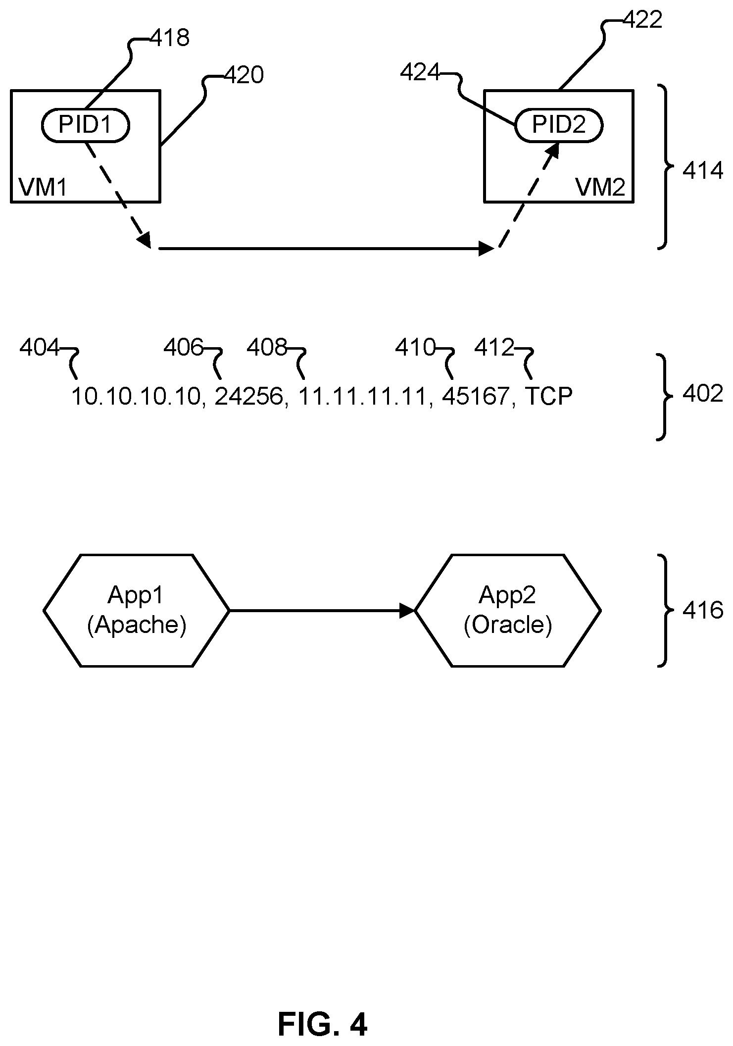 Patent US12120140 Figure 6 – Detecting threats against computing resources based on user behavior changes
