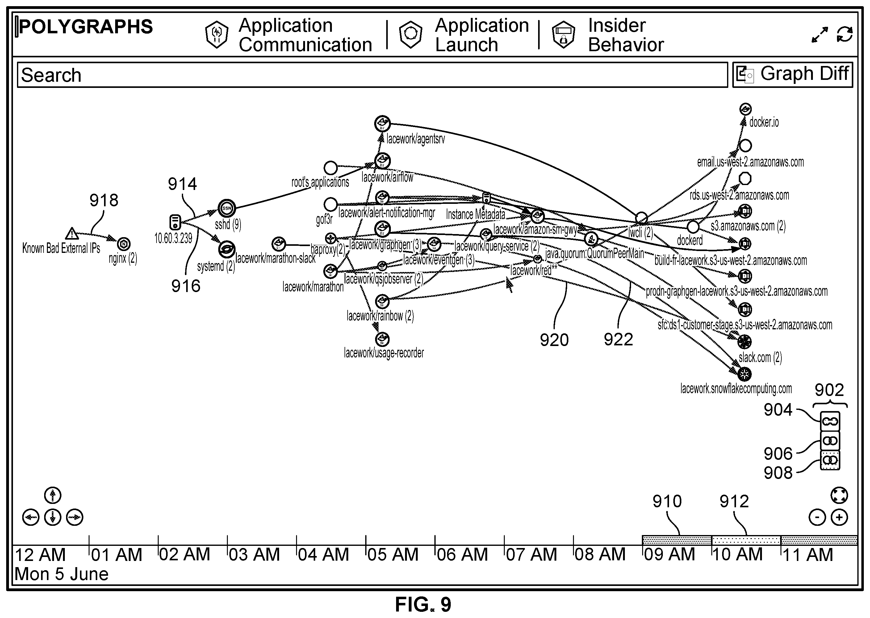 Patent US12120140 Figure 11 – Detecting threats against computing resources based on user behavior changes